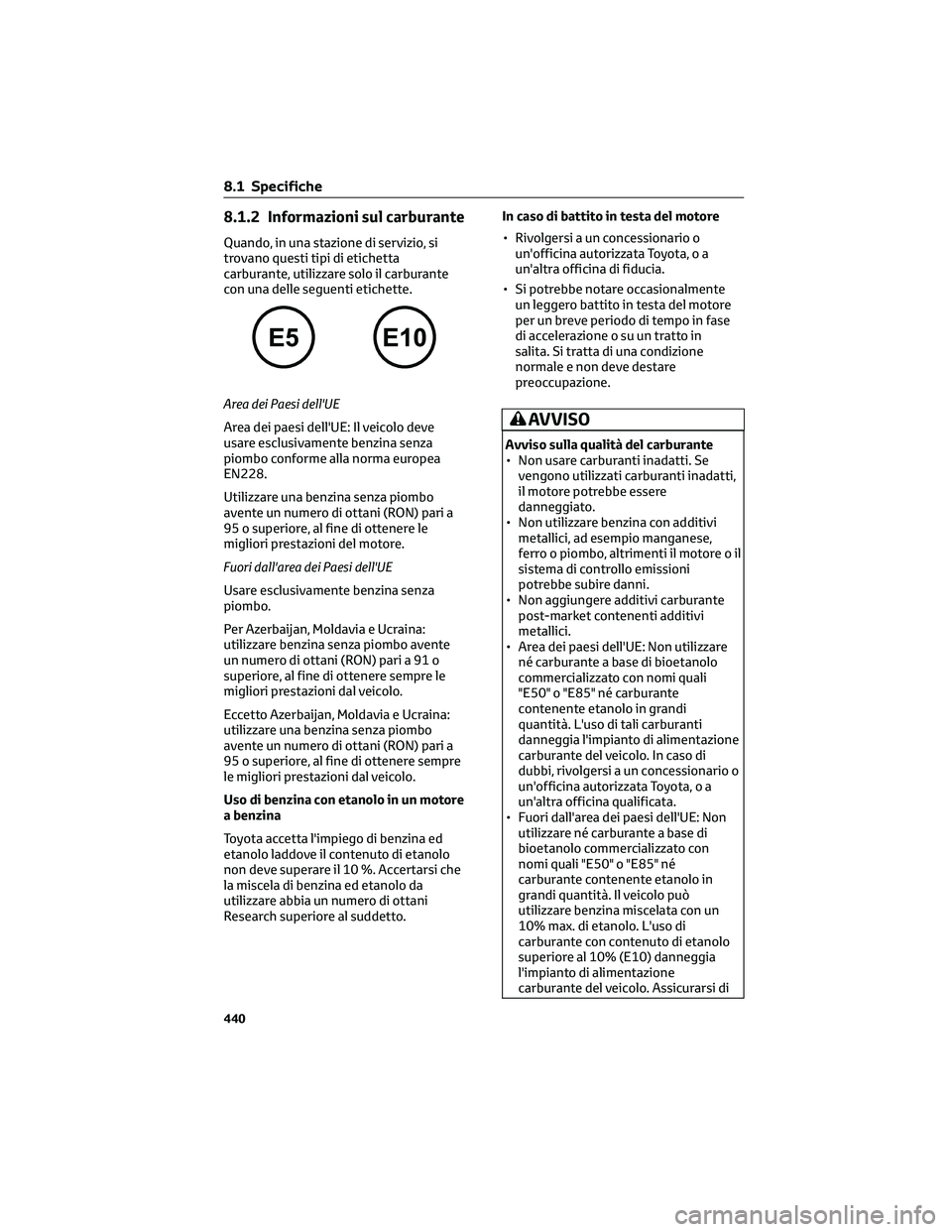 TOYOTA COROLLA CROSS 2023 Manuale duso (in Italian) 8.1.2 Informazioni sul carburante
Quando, in una stazione di servizio, si
trovano questi tipi di etichetta
carburante, utilizzare solo il carburante
con una delle seguenti etichette.
Area dei Paesi de TOYOTA COROLLA CROSS 2023 Manuale duso (in Italian) 8.1.2 Informazioni sul carburante
Quando, in una stazione di servizio, si
trovano questi tipi di etichetta
carburante, utilizzare solo il carburante
con una delle seguenti etichette.
Area dei Paesi de