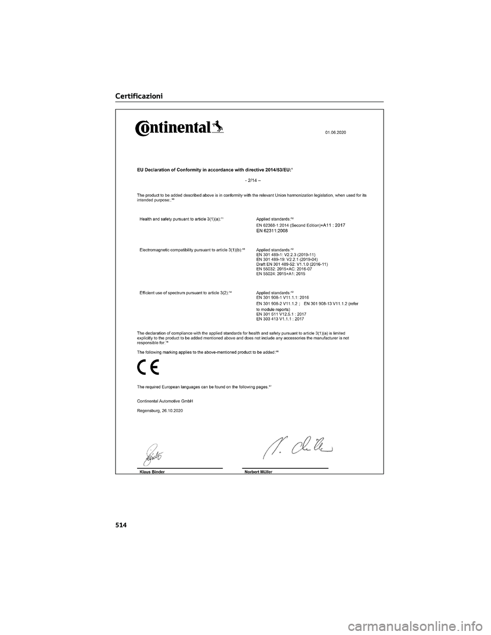 TOYOTA COROLLA CROSS 2023  Manuale duso (in Italian) Certificazioni
514 