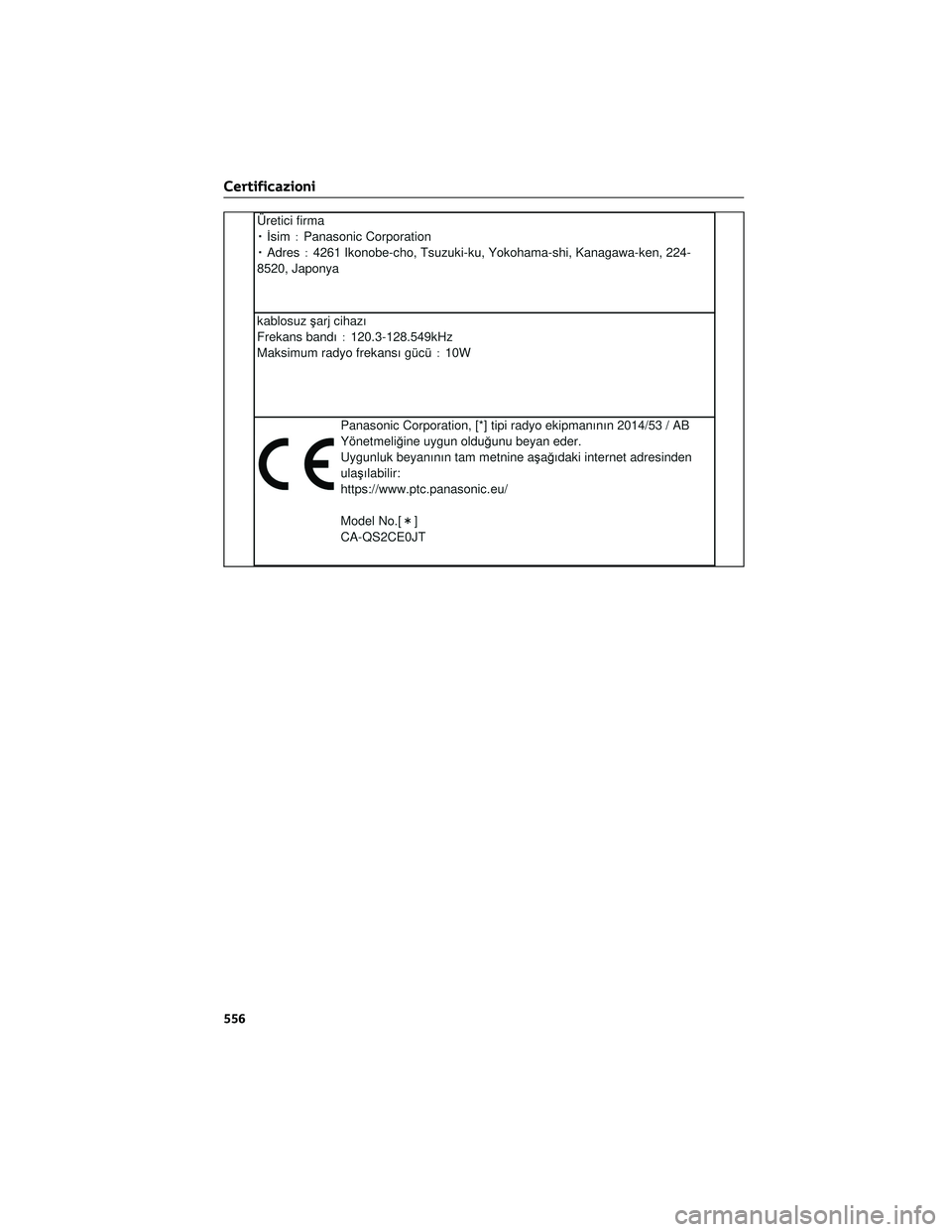 TOYOTA COROLLA CROSS 2022  Manuale duso (in Italian) Certificazioni
556 