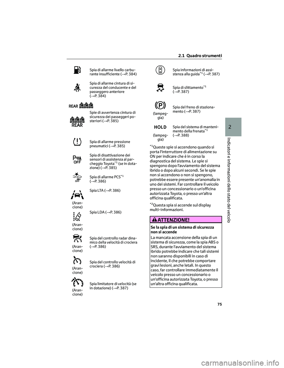 TOYOTA COROLLA CROSS 2022 Manuale duso (in Italian) Spia di allarme livello carbu-
rante insufficiente (→P. 384)
Spia di allarme cintura di si-
curezza del conducente e del
passeggero anteriore
(→P. 384)
Spie di avvertenza cintura di
sicurezza dei TOYOTA COROLLA CROSS 2022 Manuale duso (in Italian) Spia di allarme livello carbu-
rante insufficiente (→P. 384)
Spia di allarme cintura di si-
curezza del conducente e del
passeggero anteriore
(→P. 384)
Spie di avvertenza cintura di
sicurezza dei