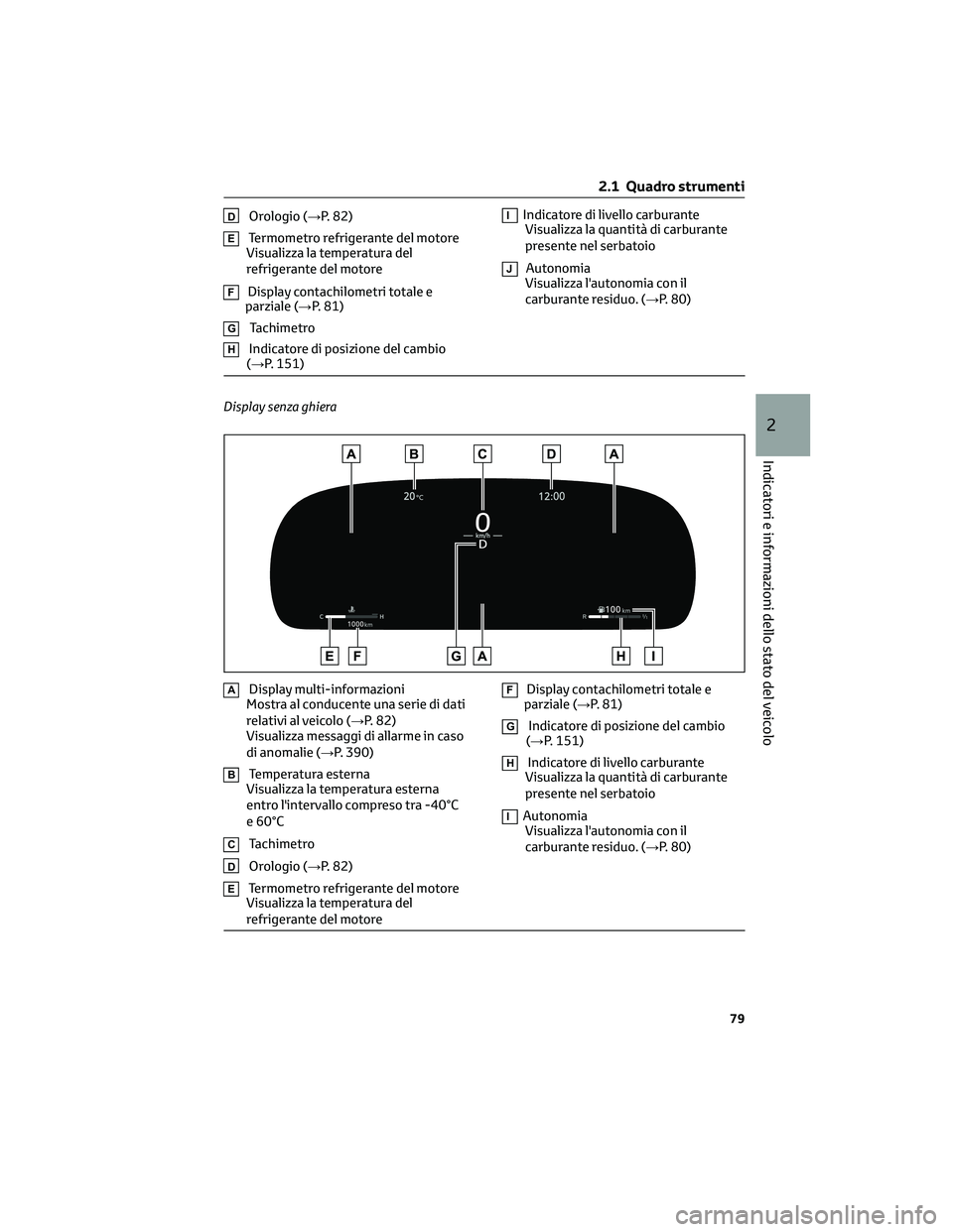 TOYOTA COROLLA CROSS 2022  Manuale duso (in Italian) DOrologio (→P. 82)
ETermometro refrigerante del motore
Visualizza la temperatura del
refrigerante del motore
FDisplay contachilometri totale e
parziale (→P. 81)
GTachimetro
HIndicatore di posizion