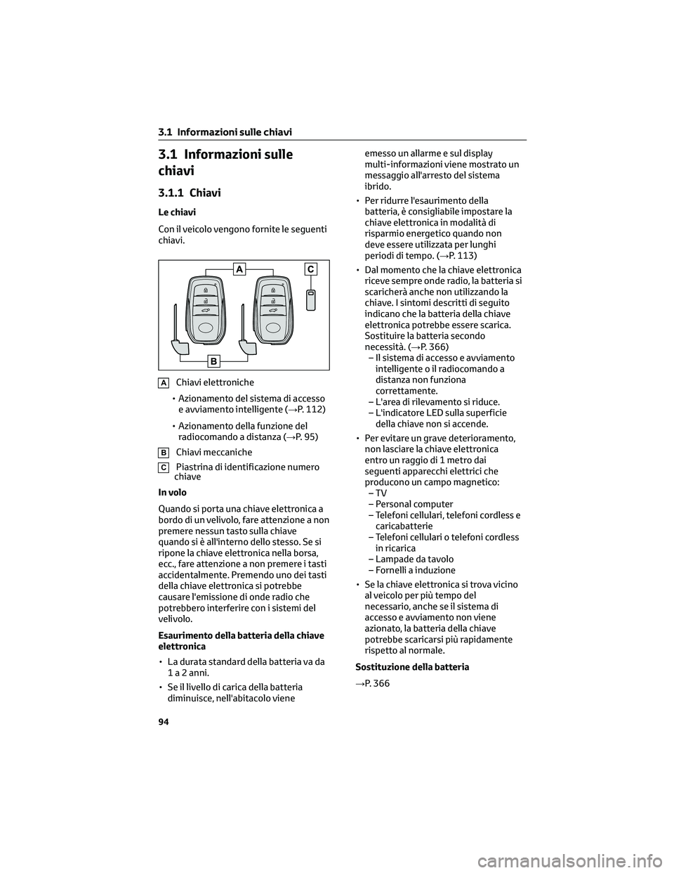 TOYOTA COROLLA CROSS 2023 Manuale duso (in Italian) 3.1 Informazioni sulle
chiavi
3.1.1 Chiavi
Le chiavi
Con il veicolo vengono fornite le seguenti
chiavi.
AChiavi elettroniche
• Azionamento del sistema di accesso
e avviamento intelligente (→P. 112 TOYOTA COROLLA CROSS 2023 Manuale duso (in Italian) 3.1 Informazioni sulle
chiavi
3.1.1 Chiavi
Le chiavi
Con il veicolo vengono fornite le seguenti
chiavi.
AChiavi elettroniche
• Azionamento del sistema di accesso
e avviamento intelligente (→P. 112