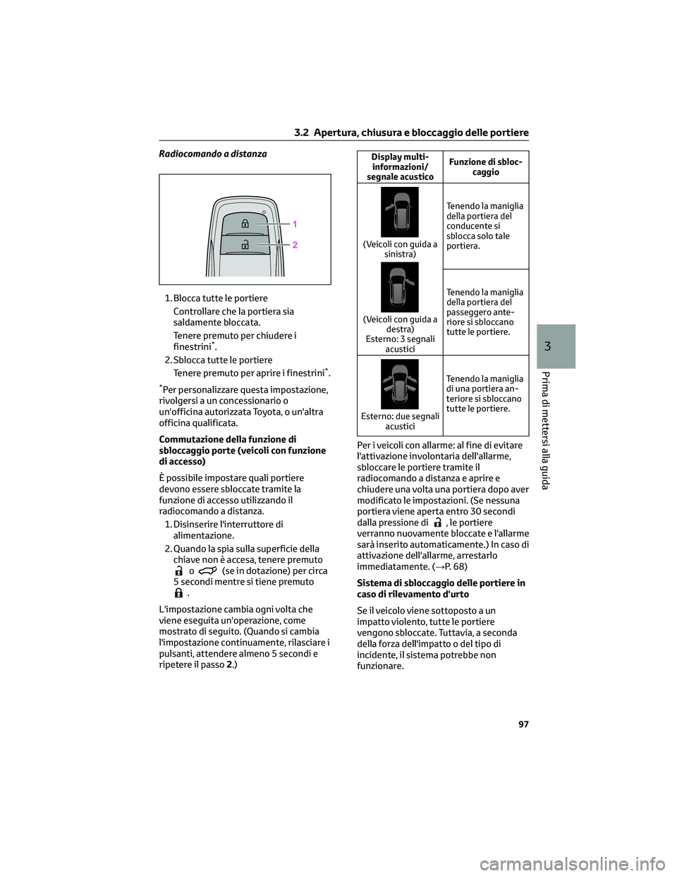 TOYOTA COROLLA CROSS 2023 Manuale duso (in Italian) Radiocomando a distanza1. Blocca tutte le portiere Controllare che la portiera sia
saldamente bloccata.
Tenere premuto per chiudere i
finestrini
*.
2. Sblocca tutte le portiere Tenere premuto per apri TOYOTA COROLLA CROSS 2023 Manuale duso (in Italian) Radiocomando a distanza1. Blocca tutte le portiere Controllare che la portiera sia
saldamente bloccata.
Tenere premuto per chiudere i
finestrini
*.
2. Sblocca tutte le portiere Tenere premuto per apri