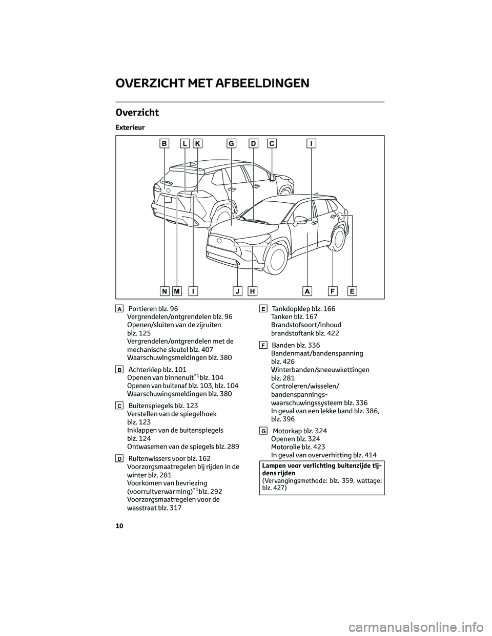 TOYOTA COROLLA CROSS 2023  Instructieboekje (in Dutch) Overzicht
Exterieur
APortieren blz. 96
Vergrendelen/ontgrendelen blz. 96
Openen/sluiten van de zijruiten
blz. 125
Vergrendelen/ontgrendelen met de
mechanische sleutel blz. 407
Waarschuwingsmeldingen b