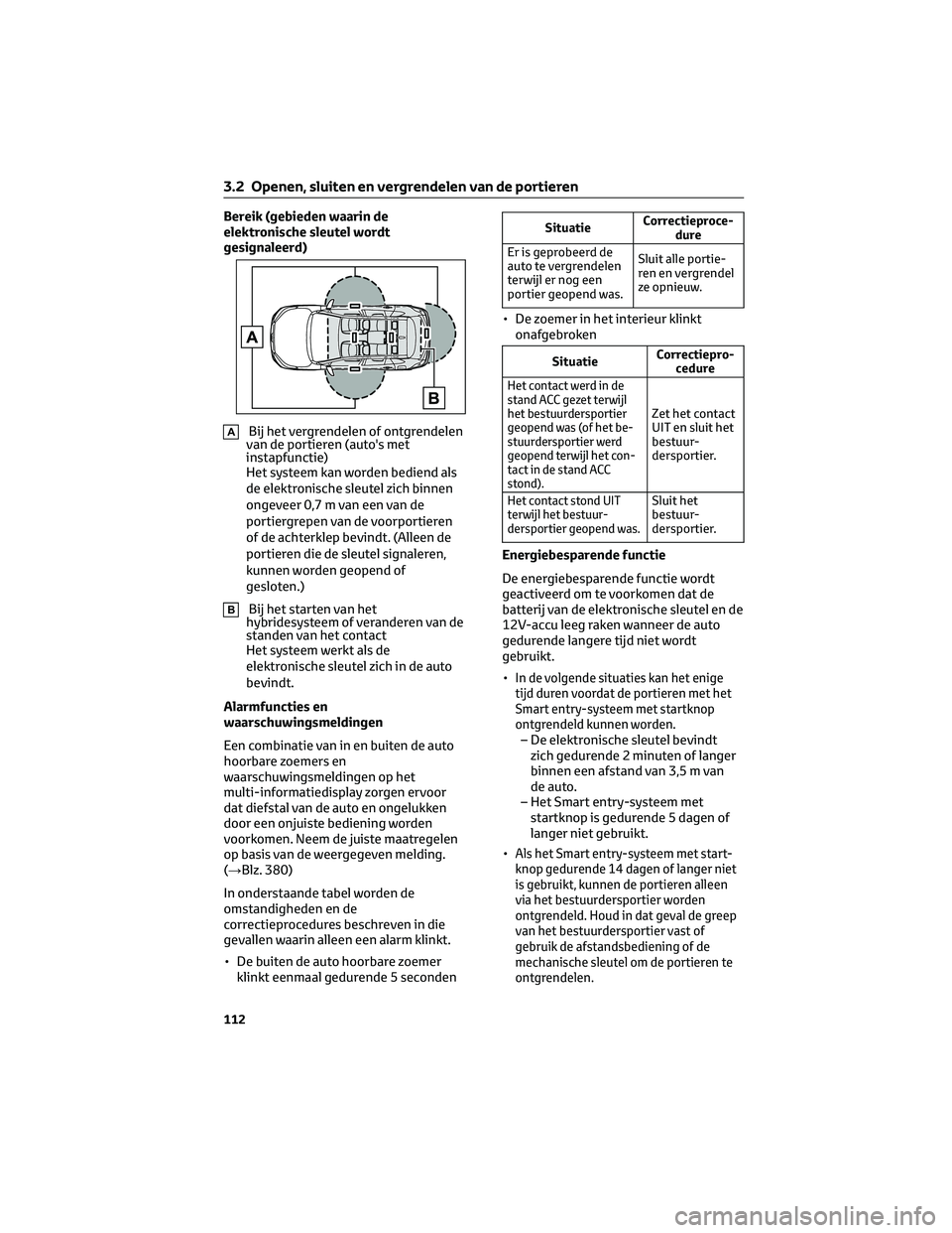 TOYOTA COROLLA CROSS 2023 Instructieboekje (in Dutch) Bereik (gebieden waarin de
elektronische sleutel wordt
gesignaleerd)
ABij het vergrendelen of ontgrendelen
van de portieren (auto's met
instapfunctie)
Het systeem kan worden bediend als
de elektro TOYOTA COROLLA CROSS 2023 Instructieboekje (in Dutch) Bereik (gebieden waarin de
elektronische sleutel wordt
gesignaleerd)
ABij het vergrendelen of ontgrendelen
van de portieren (auto's met
instapfunctie)
Het systeem kan worden bediend als
de elektro