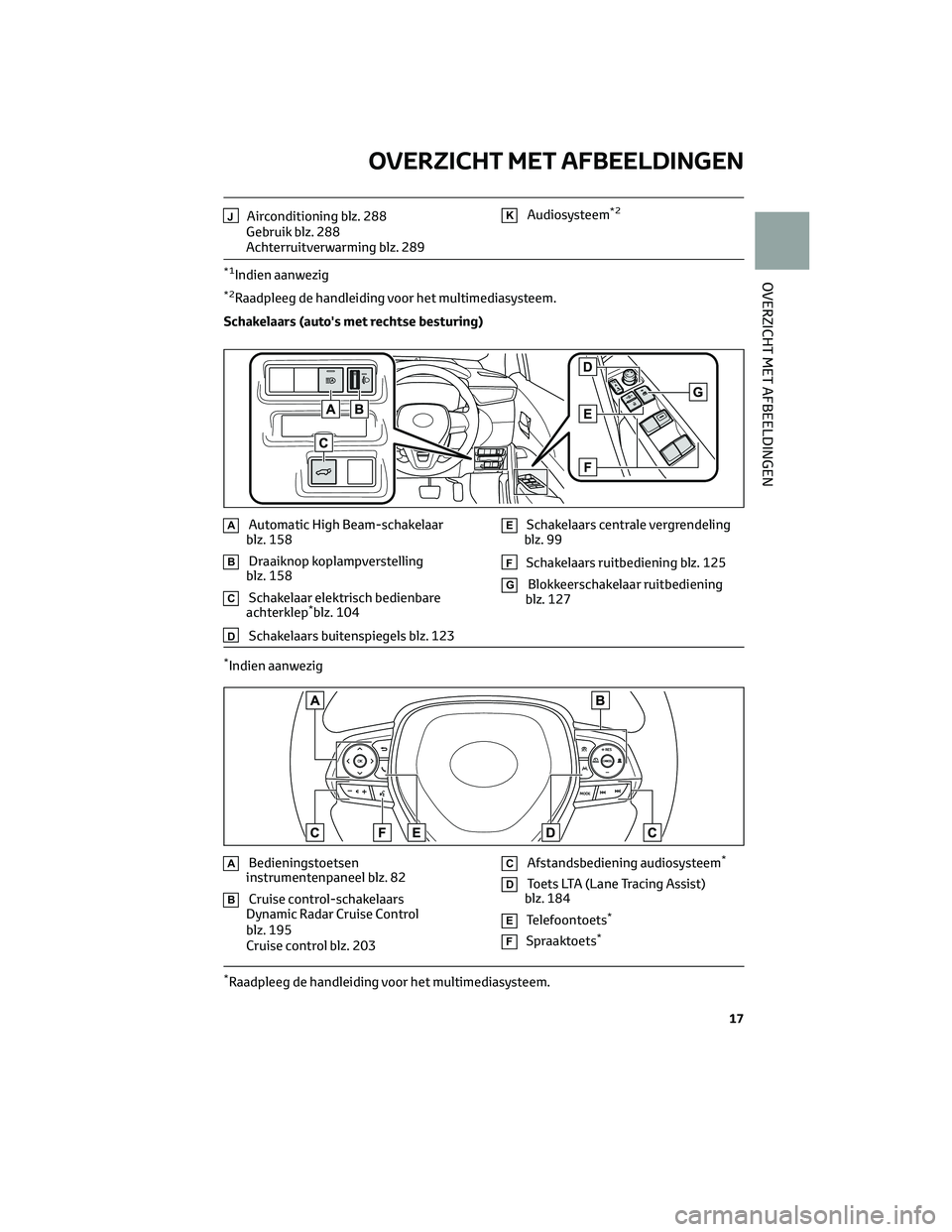 TOYOTA COROLLA CROSS 2023  Instructieboekje (in Dutch) JAirconditioning blz. 288
Gebruik blz. 288
Achterruitverwarming blz. 289KAudiosysteem*2
*1Indien aanwezig
*2Raadpleeg de handleiding voor het multimediasysteem.
Schakelaars (auto's met rechtse bes