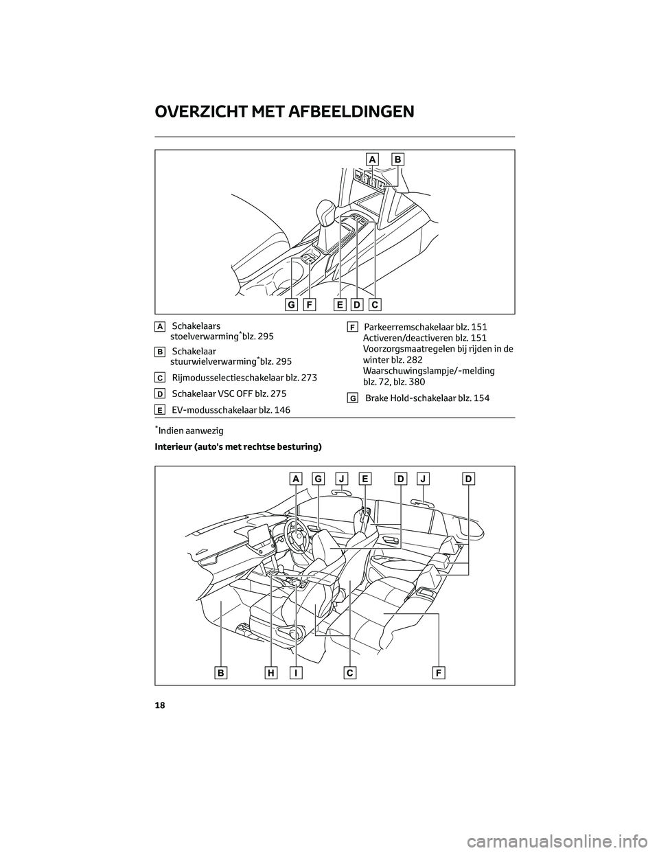 TOYOTA COROLLA CROSS 2023  Instructieboekje (in Dutch) ASchakelaars
stoelverwarming*blz. 295
BSchakelaar
stuurwielverwarming*blz. 295
CRijmodusselectieschakelaar blz. 273
DSchakelaar VSC OFF blz. 275
EEV-modusschakelaar blz. 146
FParkeerremschakelaar blz.