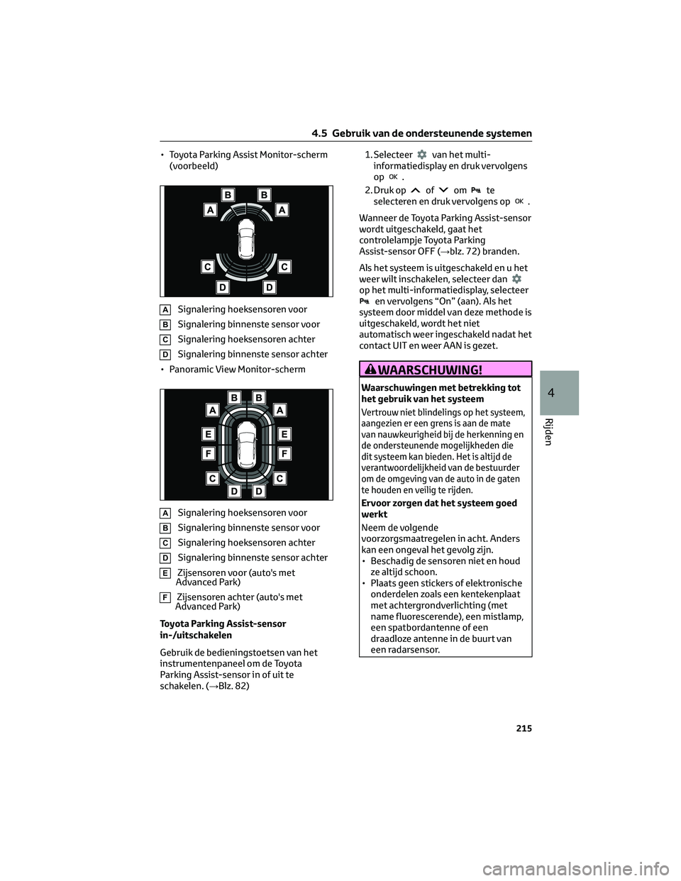 TOYOTA COROLLA CROSS 2023 Instructieboekje (in Dutch) • Toyota Parking Assist Monitor-scherm
(voorbeeld)
ASignalering hoeksensoren voor
BSignalering binnenste sensor voor
CSignalering hoeksensoren achter
DSignalering binnenste sensor achter
• Panoram TOYOTA COROLLA CROSS 2023 Instructieboekje (in Dutch) • Toyota Parking Assist Monitor-scherm
(voorbeeld)
ASignalering hoeksensoren voor
BSignalering binnenste sensor voor
CSignalering hoeksensoren achter
DSignalering binnenste sensor achter
• Panoram