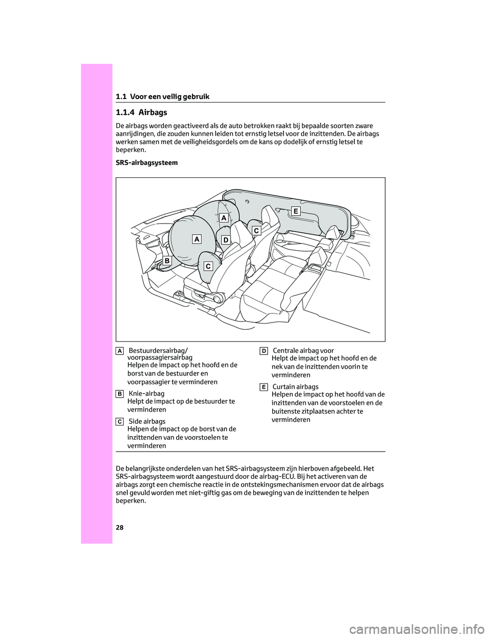 TOYOTA COROLLA CROSS 2023 Instructieboekje (in Dutch) 1.1.4 Airbags
De airbags worden geactiveerd als de auto betrokken raakt bij bepaalde soorten zware
aanrijdingen, die zouden kunnen leiden tot ernstig letsel voor de inzittenden. De airbags
werken same TOYOTA COROLLA CROSS 2023 Instructieboekje (in Dutch) 1.1.4 Airbags
De airbags worden geactiveerd als de auto betrokken raakt bij bepaalde soorten zware
aanrijdingen, die zouden kunnen leiden tot ernstig letsel voor de inzittenden. De airbags
werken same