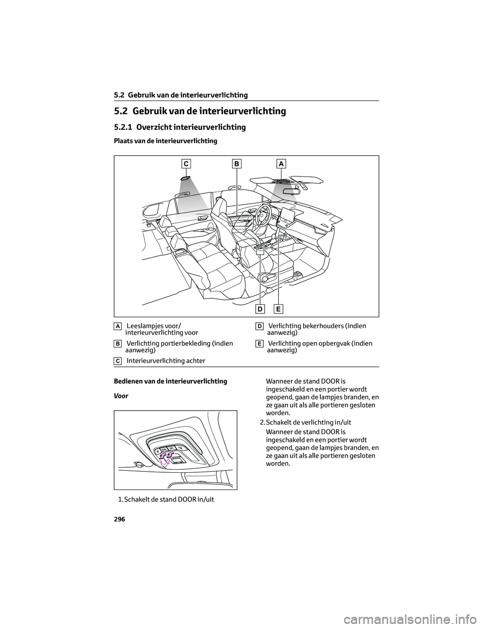 TOYOTA COROLLA CROSS 2022 Instructieboekje (in Dutch) 5.2 Gebruik van de interieurverlichting
5.2.1 Overzicht interieurverlichting
Plaats van de interieurverlichting
ALeeslampjes voor/
interieurverlichting voor
BVerlichting portierbekleding (indien
aanwe TOYOTA COROLLA CROSS 2022 Instructieboekje (in Dutch) 5.2 Gebruik van de interieurverlichting
5.2.1 Overzicht interieurverlichting
Plaats van de interieurverlichting
ALeeslampjes voor/
interieurverlichting voor
BVerlichting portierbekleding (indien
aanwe