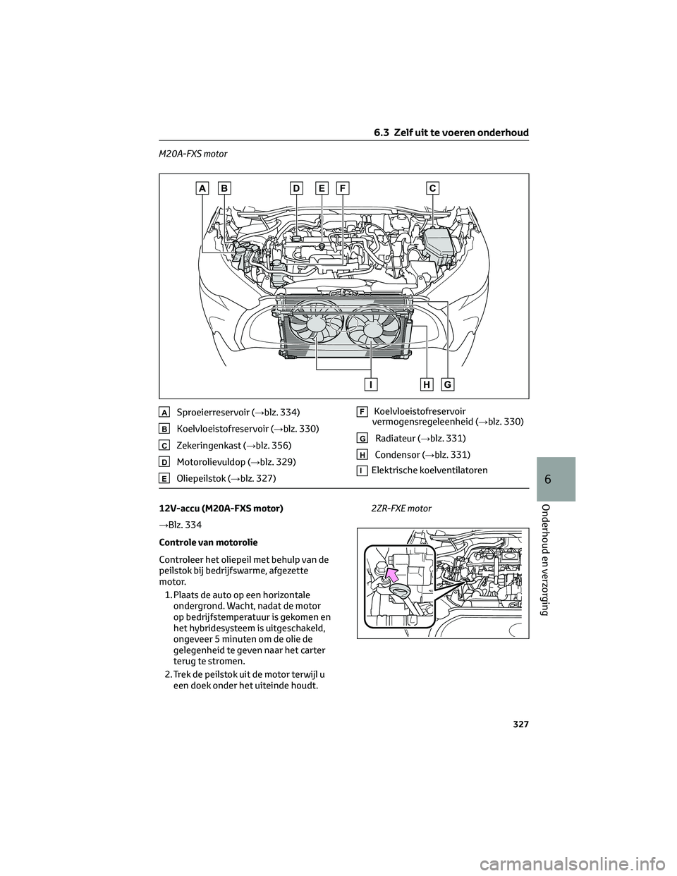TOYOTA COROLLA CROSS 2022 Instructieboekje (in Dutch) M20A-FXS motor
ASproeierreservoir (→blz. 334)
BKoelvloeistofreservoir (→blz. 330)
CZekeringenkast (→blz. 356)
DMotorolievuldop (→blz. 329)
EOliepeilstok (→blz. 327)
FKoelvloeistofreservoir
v TOYOTA COROLLA CROSS 2022 Instructieboekje (in Dutch) M20A-FXS motor
ASproeierreservoir (→blz. 334)
BKoelvloeistofreservoir (→blz. 330)
CZekeringenkast (→blz. 356)
DMotorolievuldop (→blz. 329)
EOliepeilstok (→blz. 327)
FKoelvloeistofreservoir
v