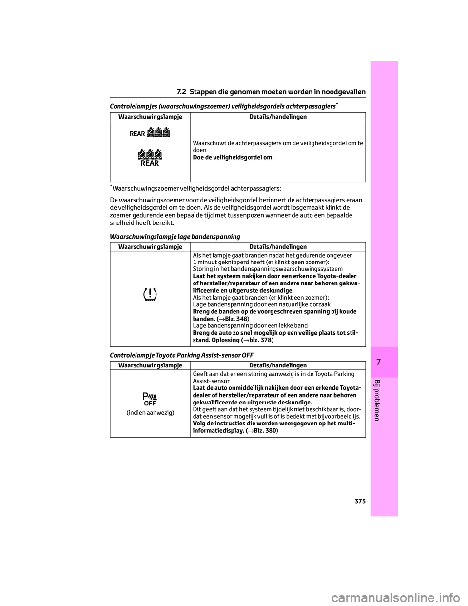TOYOTA COROLLA CROSS 2022 Instructieboekje (in Dutch) Controlelampjes (waarschuwingszoemer) veiligheidsgordels achterpassagiers*
Waarschuwingslampje Details/handelingen
Waarschuwt de achterpassagiers om de veiligheidsgordel om te
doen
Doe de veiligheidsg TOYOTA COROLLA CROSS 2022 Instructieboekje (in Dutch) Controlelampjes (waarschuwingszoemer) veiligheidsgordels achterpassagiers*
Waarschuwingslampje Details/handelingen
Waarschuwt de achterpassagiers om de veiligheidsgordel om te
doen
Doe de veiligheidsg