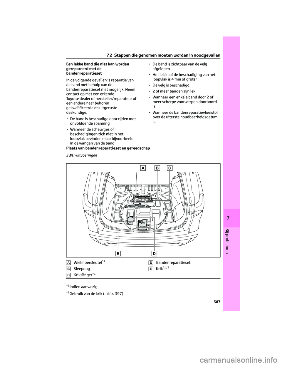 TOYOTA COROLLA CROSS 2022 Instructieboekje (in Dutch) Een lekke band die niet kan worden
gerepareerd met de
bandenreparatieset
In de volgende gevallen is reparatie van
de band met behulp van de
bandenreparatieset niet mogelijk. Neem
contact op met een er TOYOTA COROLLA CROSS 2022 Instructieboekje (in Dutch) Een lekke band die niet kan worden
gerepareerd met de
bandenreparatieset
In de volgende gevallen is reparatie van
de band met behulp van de
bandenreparatieset niet mogelijk. Neem
contact op met een er