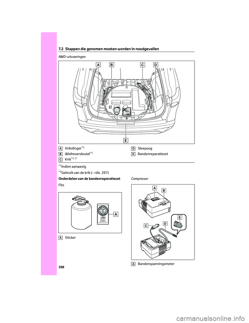 TOYOTA COROLLA CROSS 2022 Instructieboekje (in Dutch) AWD-uitvoeringen
AKrikslinger*1
BWielmoersleutel*1
CKrik*1, 2
DSleepoog
EBandenreparatieset
*1Indien aanwezig
*2Gebruik van de krik (→blz. 397)
Onderdelen van de bandenreparatieset
Fles
ASticker Com TOYOTA COROLLA CROSS 2022 Instructieboekje (in Dutch) AWD-uitvoeringen
AKrikslinger*1
BWielmoersleutel*1
CKrik*1, 2
DSleepoog
EBandenreparatieset
*1Indien aanwezig
*2Gebruik van de krik (→blz. 397)
Onderdelen van de bandenreparatieset
Fles
ASticker Com