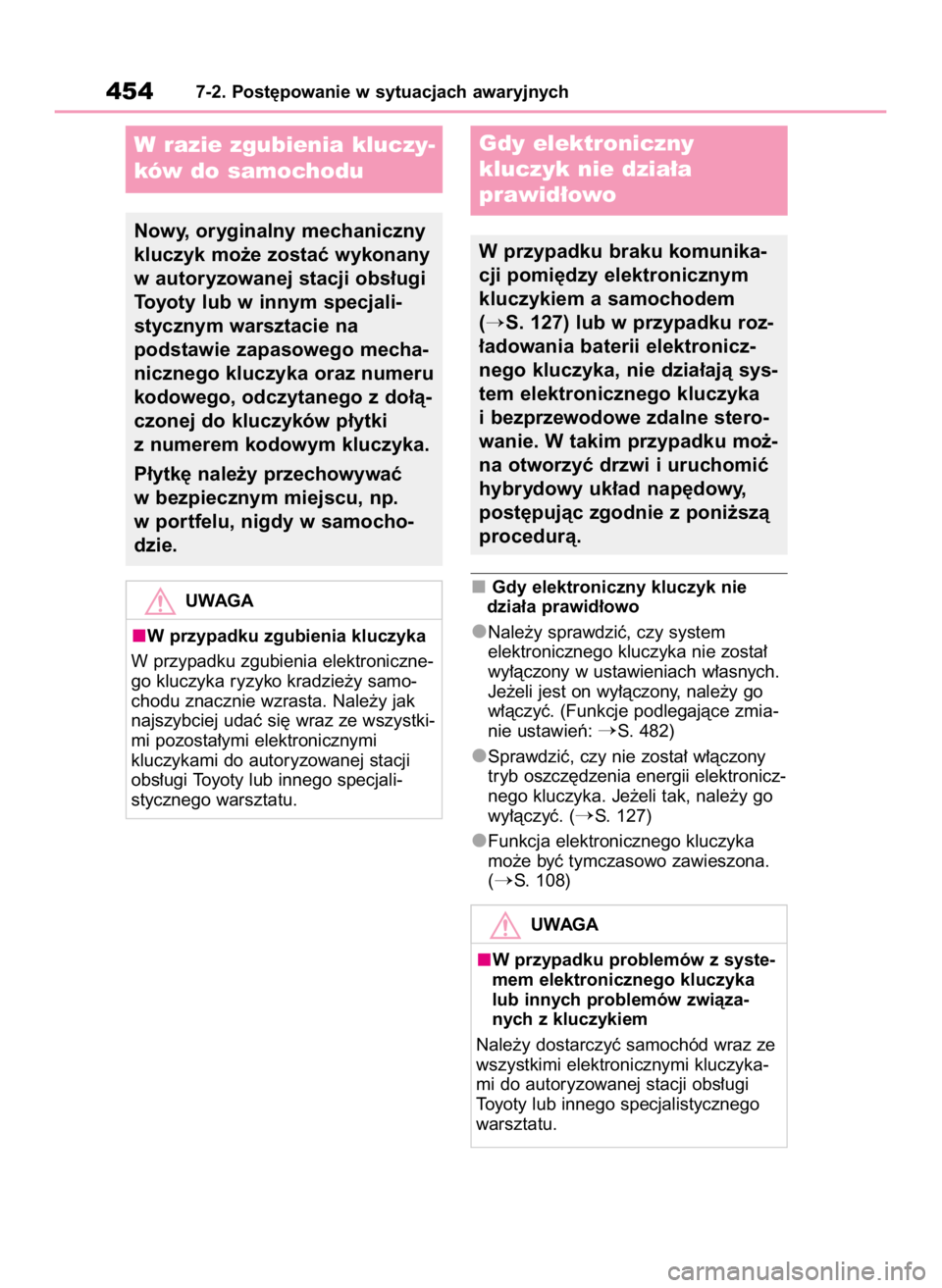 TOYOTA COROLLA CROSS 2022  Instrukcja obsługi (in Polish) Gdy elektroniczny kluczyk nie
dzia∏a prawid∏owo
Nale˝y sprawdziç, czy system
elektronicznego kluczyka nie zosta∏
wy∏àczony w ustawieniach w∏asnych.
Je˝eli jest on wy∏àczony, nale˝y g