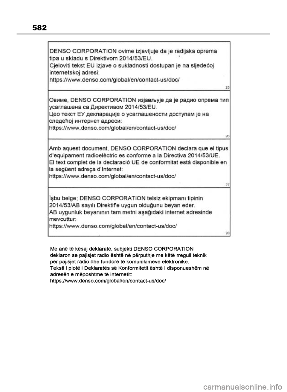 TOYOTA COROLLA CROSS 2022 Instrukcja obsługi (in Polish) 582
31 Corolla Cross HV OM16576E 9/30/22 3:26 PM Page 582 TOYOTA COROLLA CROSS 2022 Instrukcja obsługi (in Polish) 582
31 Corolla Cross HV OM16576E 9/30/22 3:26 PM Page 582