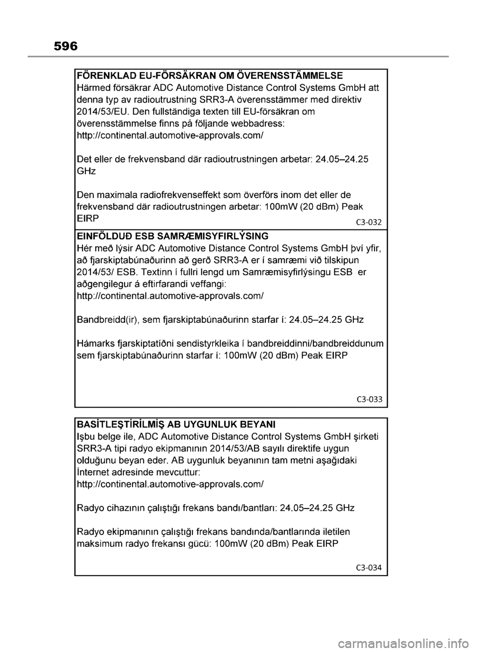 TOYOTA COROLLA CROSS 2022 Instrukcja obsługi (in Polish) 596
31 Corolla Cross HV OM16576E 9/30/22 3:26 PM Page 596 TOYOTA COROLLA CROSS 2022 Instrukcja obsługi (in Polish) 596
31 Corolla Cross HV OM16576E 9/30/22 3:26 PM Page 596