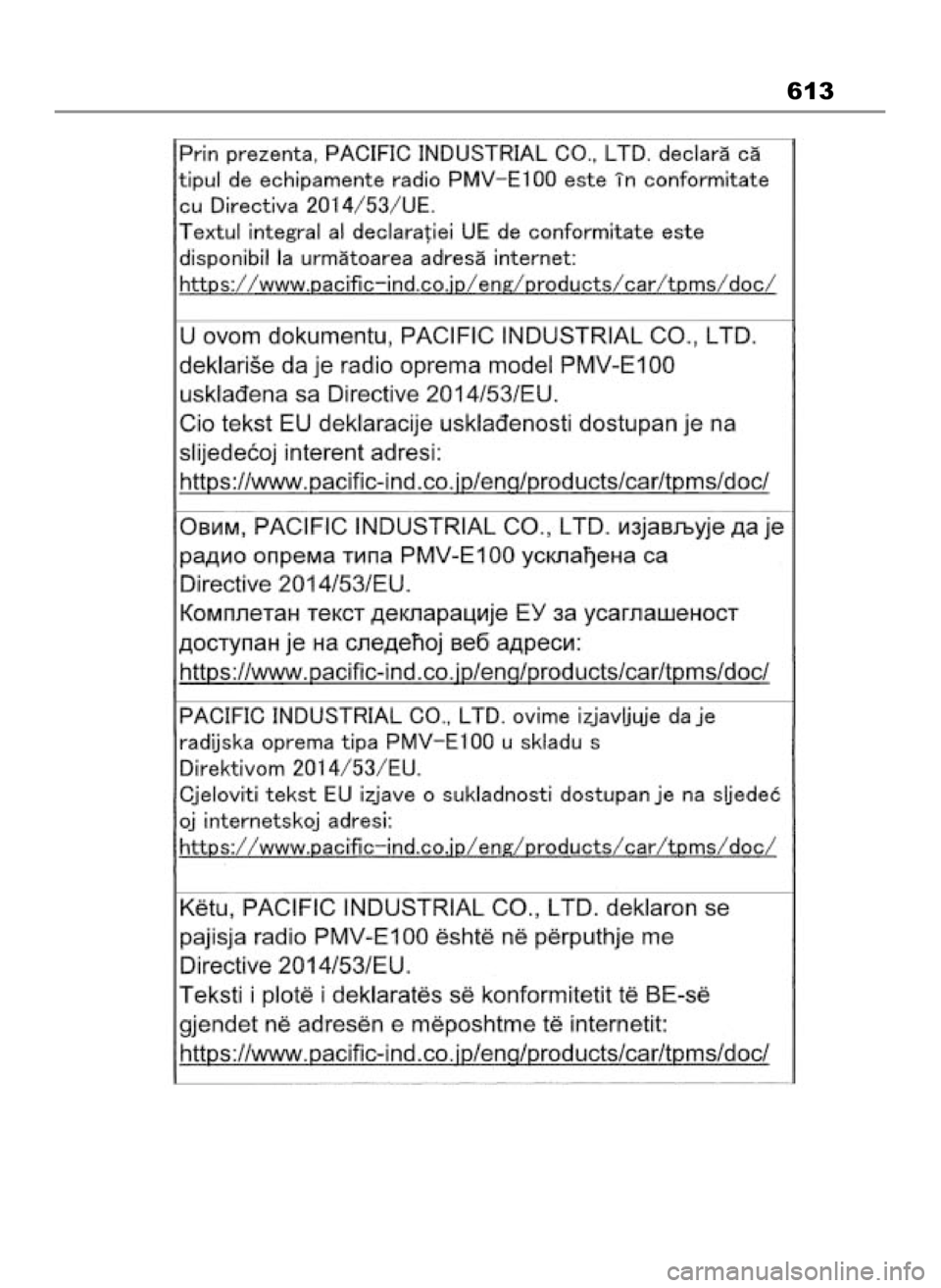 TOYOTA COROLLA CROSS 2022 Instrukcja obsługi (in Polish) 613
31 Corolla Cross HV OM16576E 9/30/22 3:26 PM Page 613 TOYOTA COROLLA CROSS 2022 Instrukcja obsługi (in Polish) 613
31 Corolla Cross HV OM16576E 9/30/22 3:26 PM Page 613