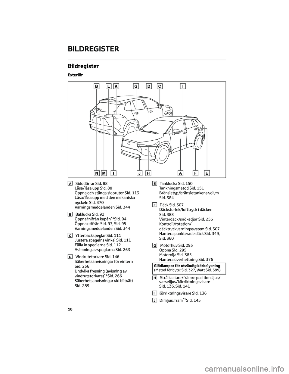 TOYOTA COROLLA CROSS 2023 Bruksanvisningar (in Swedish) Bildregister
Exteriör
ASidodörrar Sid. 88
Låsa/låsa upp Sid. 88
Öppna och stänga sidorutor Sid. 113
Låsa/låsa upp med den mekaniska
nyckeln Sid. 370
Varningsmeddelanden Sid. 344
BBaklucka Sid. TOYOTA COROLLA CROSS 2023 Bruksanvisningar (in Swedish) Bildregister
Exteriör
ASidodörrar Sid. 88
Låsa/låsa upp Sid. 88
Öppna och stänga sidorutor Sid. 113
Låsa/låsa upp med den mekaniska
nyckeln Sid. 370
Varningsmeddelanden Sid. 344
BBaklucka Sid.
