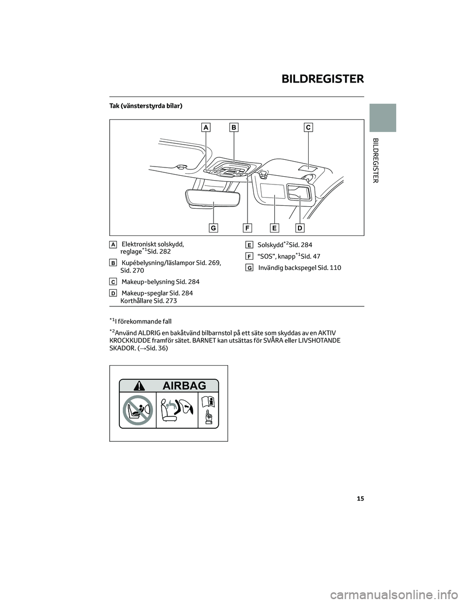 TOYOTA COROLLA CROSS 2023  Bruksanvisningar (in Swedish) Tak (vänsterstyrda bilar)
AElektroniskt solskydd,
reglage*1Sid. 282
BKupébelysning/läslampor Sid. 269,
Sid. 270
CMakeup-belysning Sid. 284
DMakeup-speglar Sid. 284
Korthållare Sid. 273
ESolskydd*2