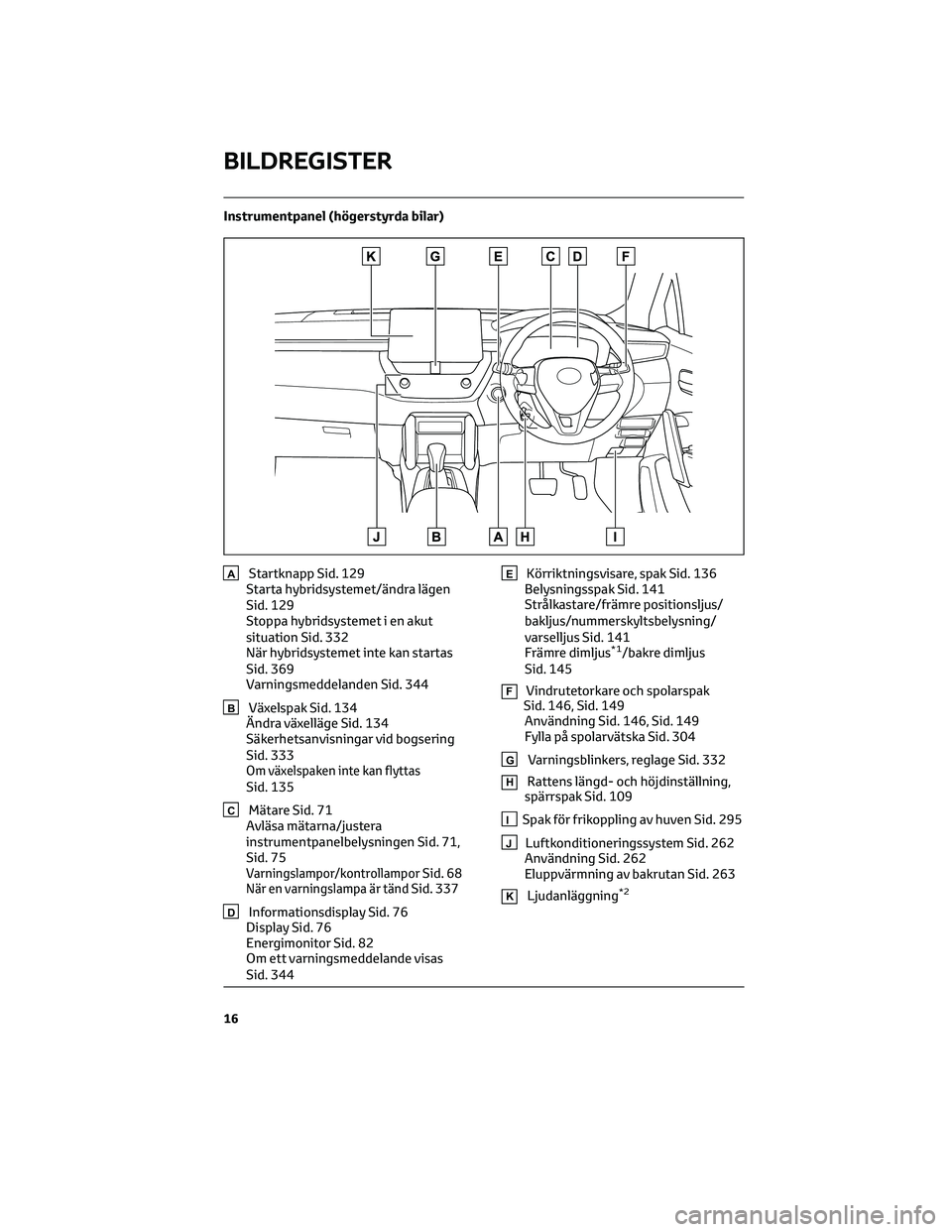 TOYOTA COROLLA CROSS 2022 Bruksanvisningar (in Swedish) Instrumentpanel (högerstyrda bilar)
AStartknapp Sid. 129
Starta hybridsystemet/ändra lägen
Sid. 129
Stoppa hybridsystemet i en akut
situation Sid. 332
När hybridsystemet inte kan startas
Sid. 369
TOYOTA COROLLA CROSS 2022 Bruksanvisningar (in Swedish) Instrumentpanel (högerstyrda bilar)
AStartknapp Sid. 129
Starta hybridsystemet/ändra lägen
Sid. 129
Stoppa hybridsystemet i en akut
situation Sid. 332
När hybridsystemet inte kan startas
Sid. 369