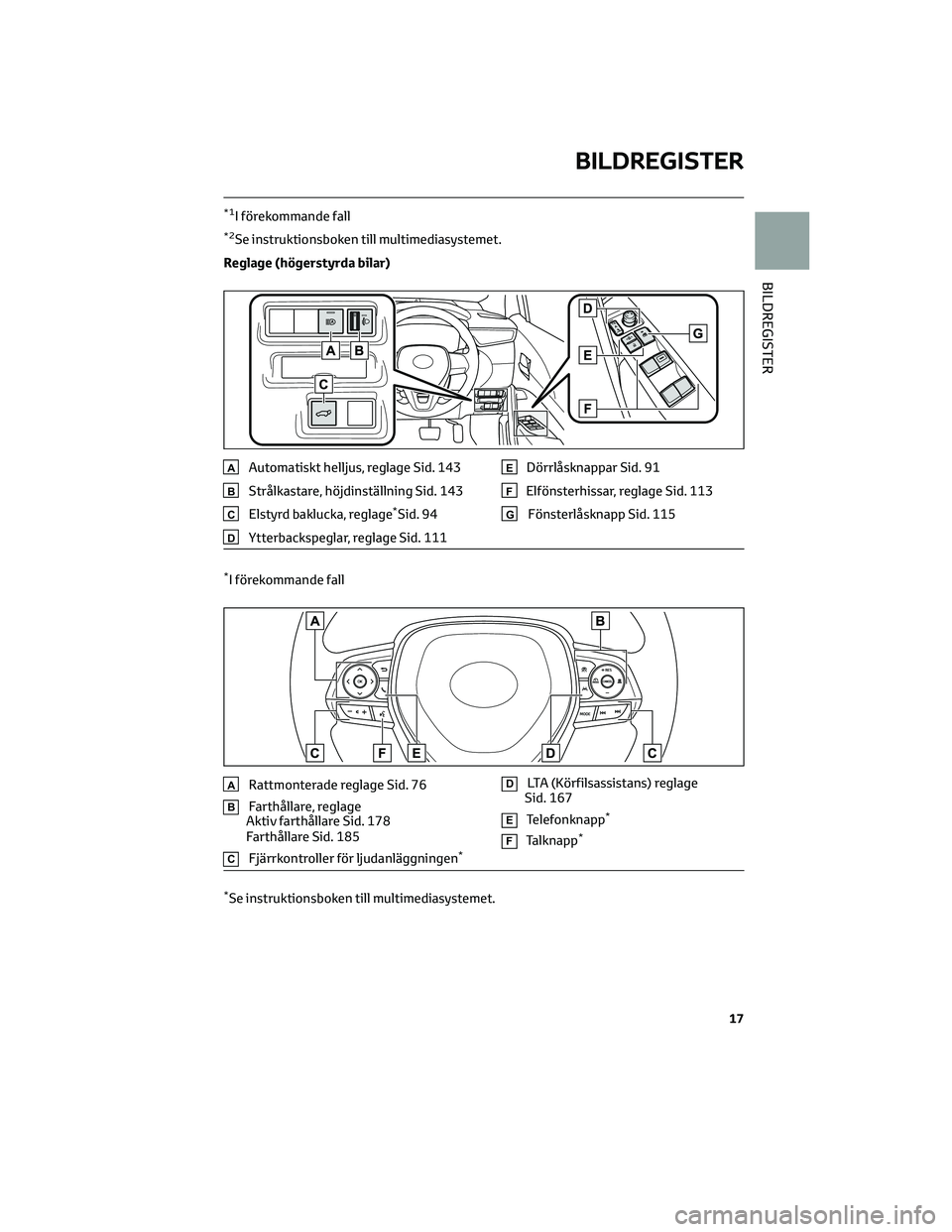 TOYOTA COROLLA CROSS 2023  Bruksanvisningar (in Swedish) *1I förekommande fall
*2Se instruktionsboken till multimediasystemet.
Reglage (högerstyrda bilar)
AAutomatiskt helljus, reglage Sid. 143
BStrålkastare, höjdinställning Sid. 143
CElstyrd baklucka,