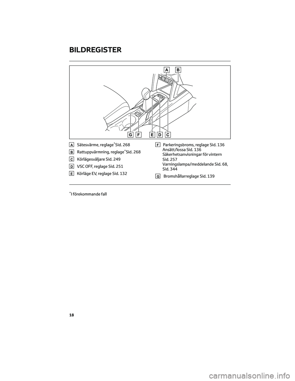 TOYOTA COROLLA CROSS 2023  Bruksanvisningar (in Swedish) ASätesvärme, reglage*Sid. 268
BRattuppvärmning, reglage*Sid. 268
CKörlägesväljare Sid. 249
DVSC OFF, reglage Sid. 251
EKörläge EV, reglage Sid. 132
FParkeringsbroms, reglage Sid. 136
Ansätt/l