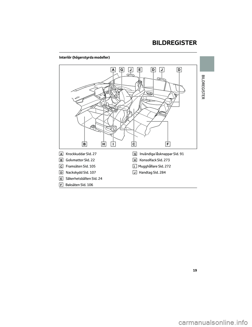 TOYOTA COROLLA CROSS 2023 Bruksanvisningar (in Swedish) Interiör (högerstyrda modeller)
AKrockkuddar Sid. 27
BGolvmattor Sid. 22
CFramsäten Sid. 105
DNackskydd Sid. 107
ESäkerhetsbälten Sid. 24
FBaksäten Sid. 106
GInvändiga låsknappar Sid. 91
HKons TOYOTA COROLLA CROSS 2023 Bruksanvisningar (in Swedish) Interiör (högerstyrda modeller)
AKrockkuddar Sid. 27
BGolvmattor Sid. 22
CFramsäten Sid. 105
DNackskydd Sid. 107
ESäkerhetsbälten Sid. 24
FBaksäten Sid. 106
GInvändiga låsknappar Sid. 91
HKons