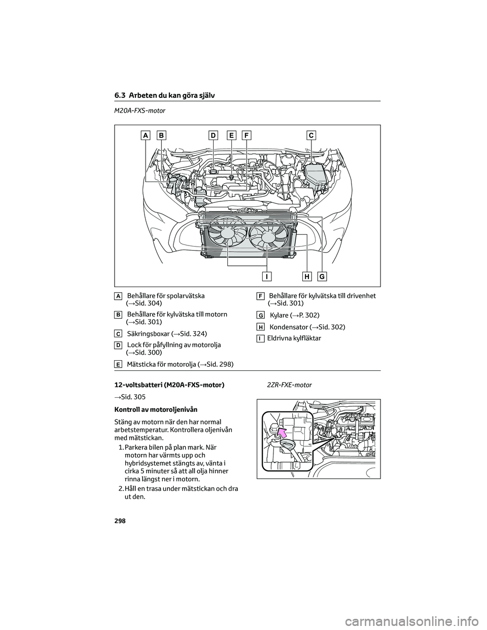TOYOTA COROLLA CROSS 2023 Bruksanvisningar (in Swedish) M20A-FXS-motor
ABehållare för spolarvätska
(→Sid. 304)
BBehållare för kylvätska till motorn
(→Sid. 301)
CSäkringsboxar (→Sid. 324)
DLock för påfyllning av motorolja
(→Sid. 300)
EMäts TOYOTA COROLLA CROSS 2023 Bruksanvisningar (in Swedish) M20A-FXS-motor
ABehållare för spolarvätska
(→Sid. 304)
BBehållare för kylvätska till motorn
(→Sid. 301)
CSäkringsboxar (→Sid. 324)
DLock för påfyllning av motorolja
(→Sid. 300)
EMäts