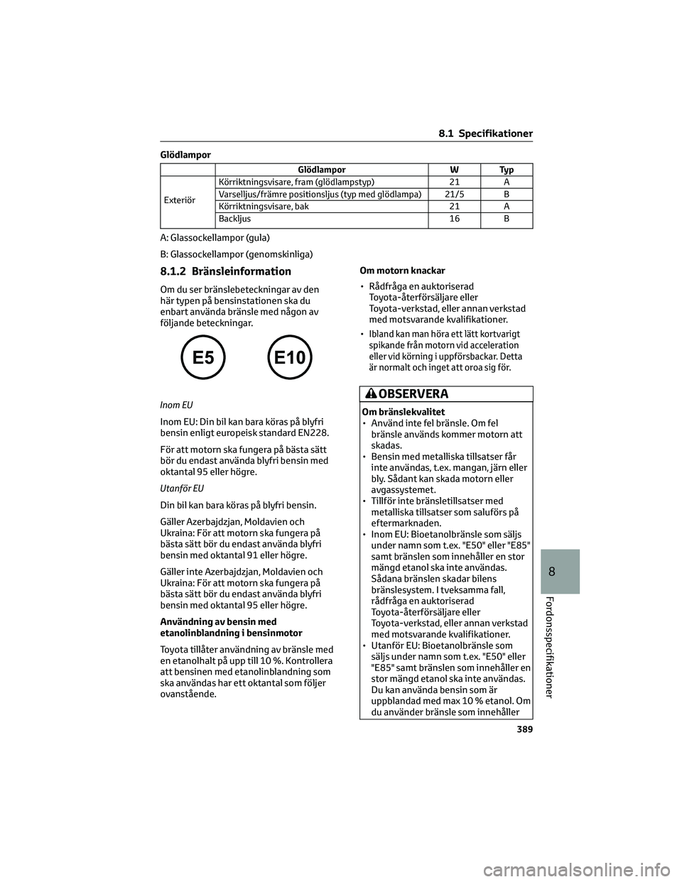 TOYOTA COROLLA CROSS 2023  Bruksanvisningar (in Swedish) Glödlampor
Glödlampor W Typ
ExteriörKörriktningsvisare, fram (glödlampstyp) 21 A
Varselljus/främre positionsljus (typ med glödlampa) 21/5 B
Körriktningsvisare, bak 21 A
Backljus 16 B
A: Glasso