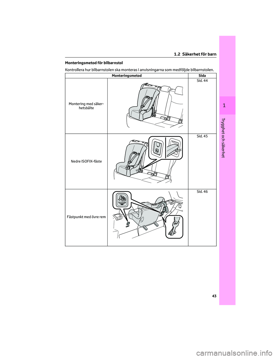 TOYOTA COROLLA CROSS 2023 Bruksanvisningar (in Swedish) Monteringsmetod för bilbarnstol
Kontrollera hur bilbarnstolen ska monteras i anvisningarna som medföljde bilbarnstolen.
Monteringsmetod Sida
Montering med säker-
hetsbälte
Sid. 44
Nedre ISOFIX-fä TOYOTA COROLLA CROSS 2023 Bruksanvisningar (in Swedish) Monteringsmetod för bilbarnstol
Kontrollera hur bilbarnstolen ska monteras i anvisningarna som medföljde bilbarnstolen.
Monteringsmetod Sida
Montering med säker-
hetsbälte
Sid. 44
Nedre ISOFIX-fä