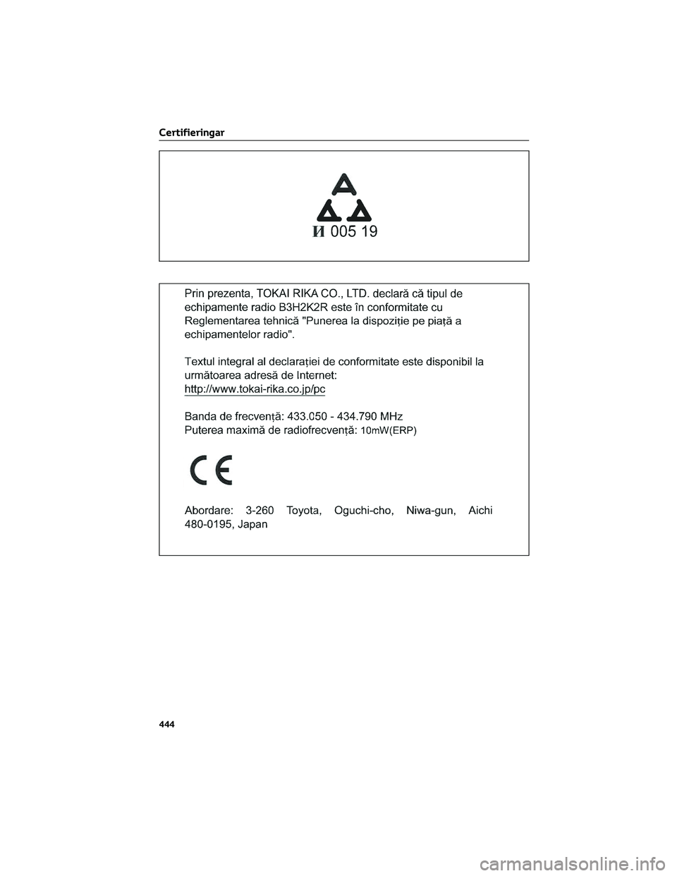 TOYOTA COROLLA CROSS 2023  Bruksanvisningar (in Swedish) Certifieringar
444 