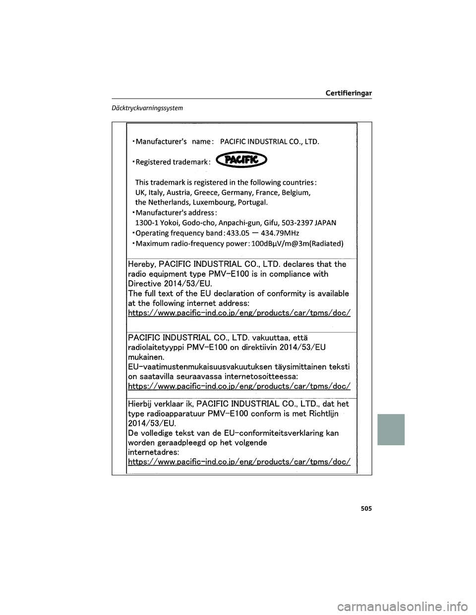 TOYOTA COROLLA CROSS 2023 Bruksanvisningar (in Swedish) Däcktryckvarningssystem
Certifieringar
505 TOYOTA COROLLA CROSS 2023 Bruksanvisningar (in Swedish) Däcktryckvarningssystem
Certifieringar
505
