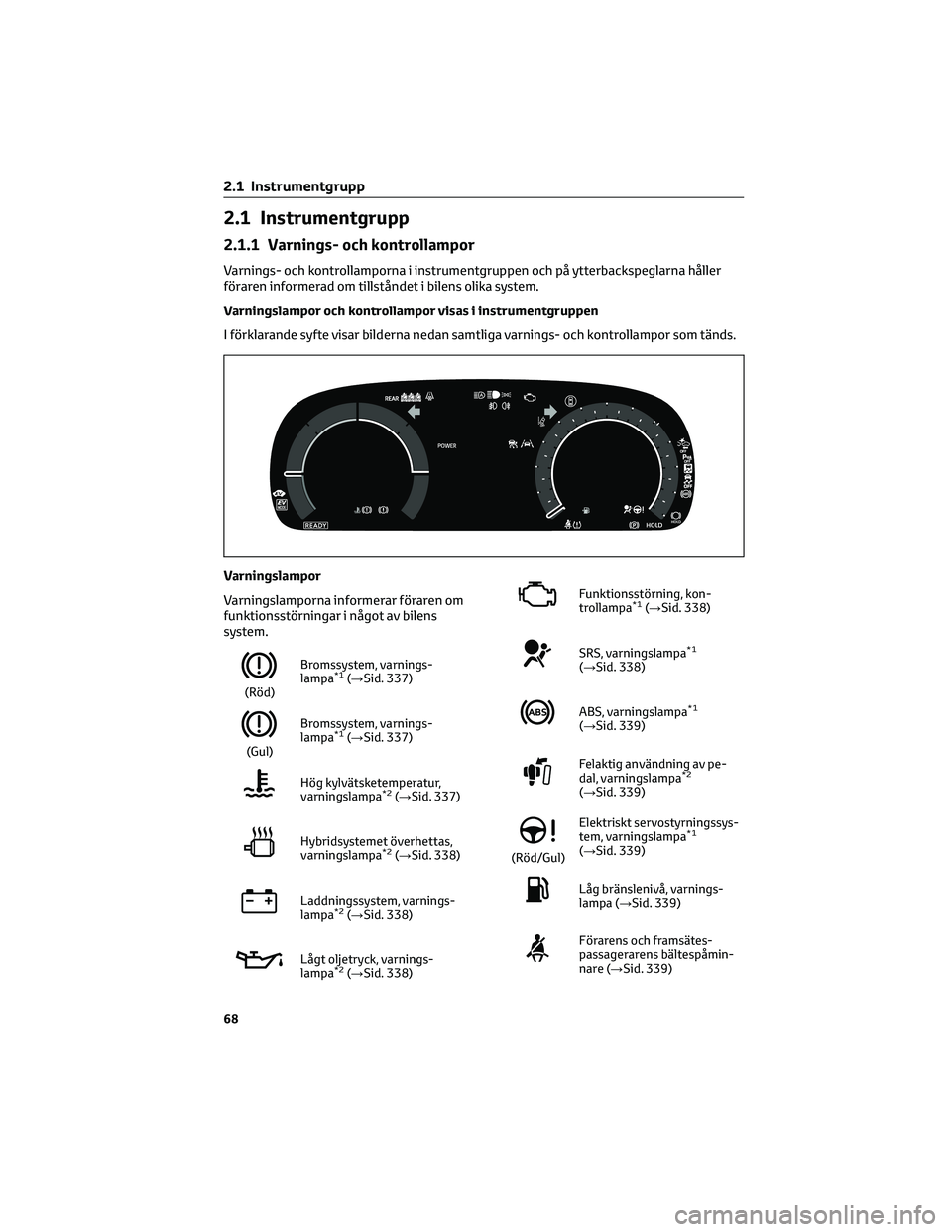 TOYOTA COROLLA CROSS 2022 Bruksanvisningar (in Swedish) 2.1
Instrumentgrupp
2.1.1 Varnings- och kontrollampor
Varnings- och kontrollamporna i instrumentgruppen och på ytterbackspeglarna håller
föraren informerad om tillståndet i bilens olika system TOYOTA COROLLA CROSS 2022 Bruksanvisningar (in Swedish) 2.1
Instrumentgrupp
2.1.1 Varnings- och kontrollampor
Varnings- och kontrollamporna i instrumentgruppen och på ytterbackspeglarna håller
föraren informerad om tillståndet i bilens olika system