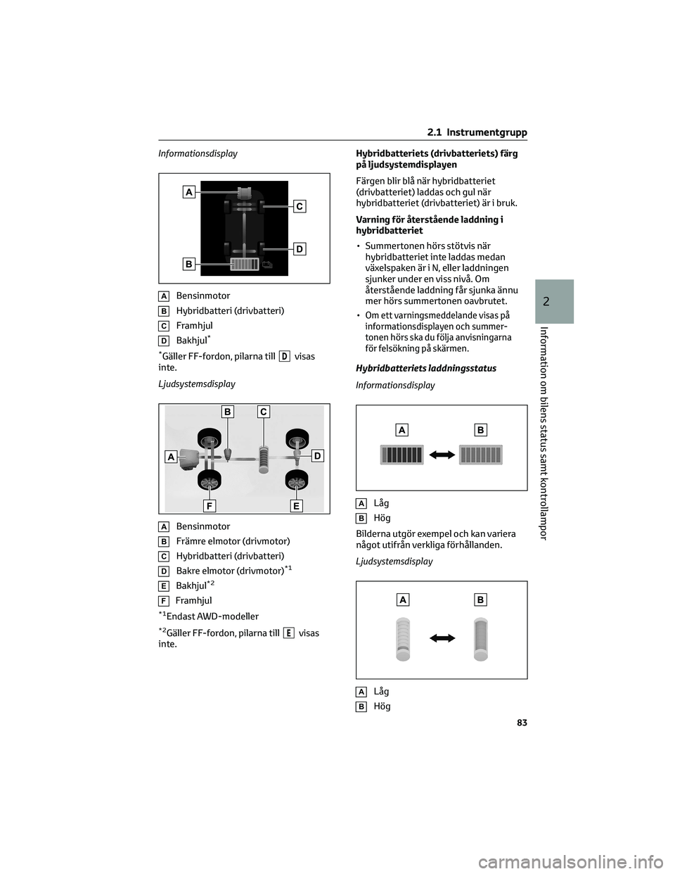 TOYOTA COROLLA CROSS 2023  Bruksanvisningar (in Swedish) Informationsdisplay
ABensinmotor
BHybridbatteri (drivbatteri)
CFramhjul
DBakhjul*
*
Gäller FF-fordon, pilarna tillDvisas
inte.
Ljudsystemsdisplay
ABensinmotor
BFrämre elmotor (drivmotor)
CHybridbatt