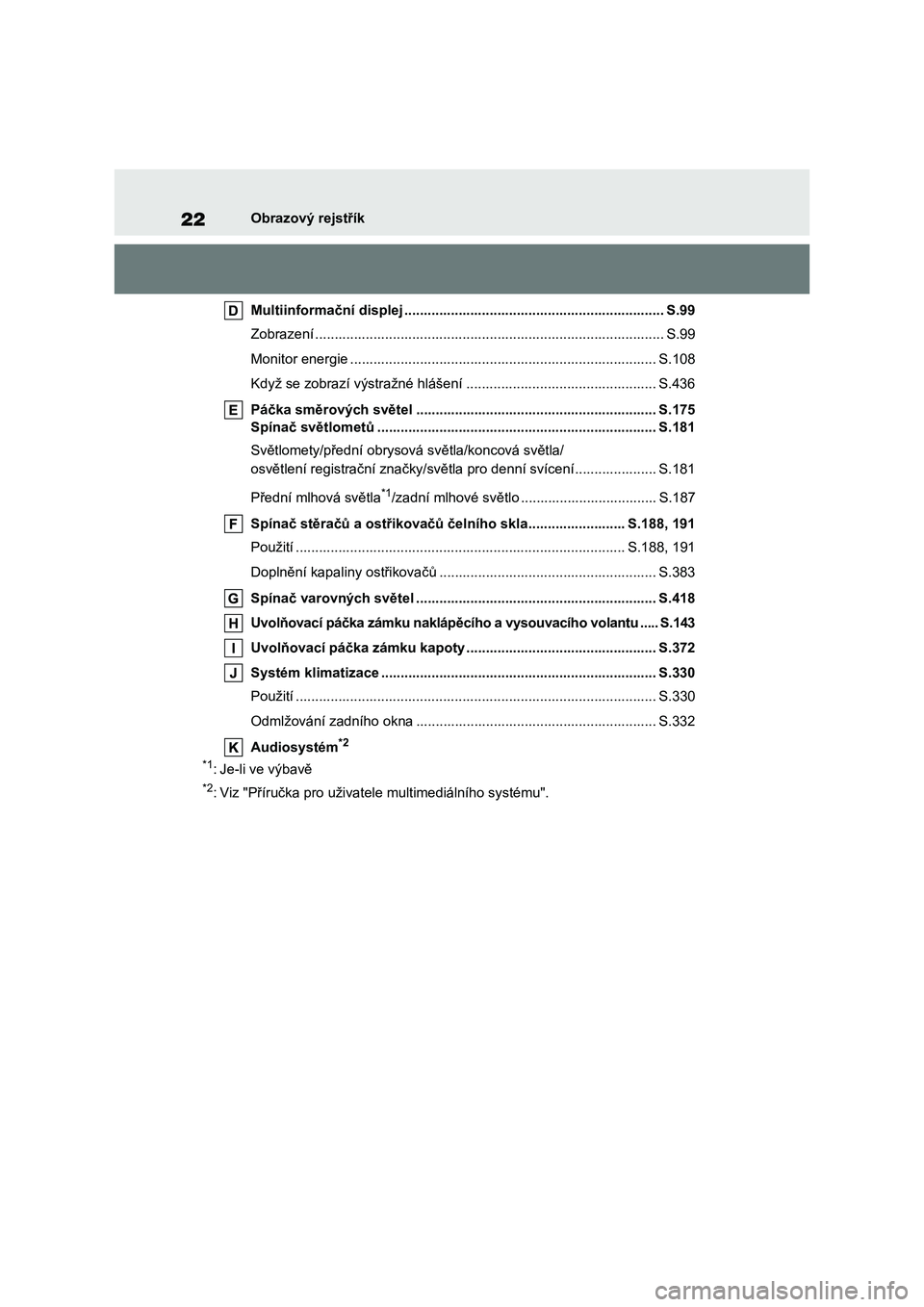 TOYOTA COROLLA CROSS 2023  Návod na použití (in Czech) 22Obrazový rejstřík 
Multiinformační displej ........................................ ........................... S.99 
Zobrazení ...................................................... .........