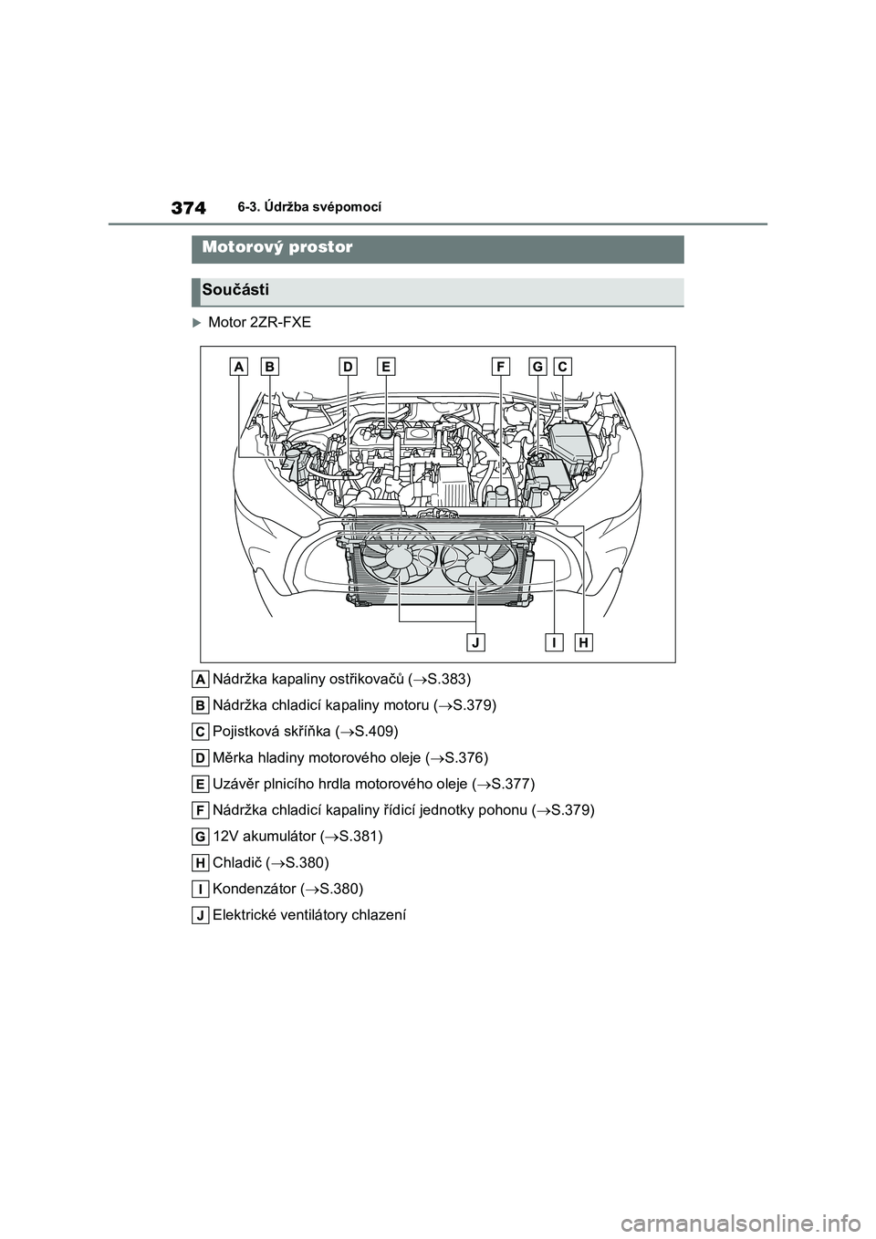 TOYOTA COROLLA CROSS 2022  Návod na použití (in Czech) 3746-3. Údržba svépomocí
Motor 2ZR-FXE 
Nádržka kapaliny ostřikovačů ( S.383) 
Nádržka chladicí k apaliny motoru (S.379) 
Pojistková skříňka ( S.409) 
Měrka hladiny motoro