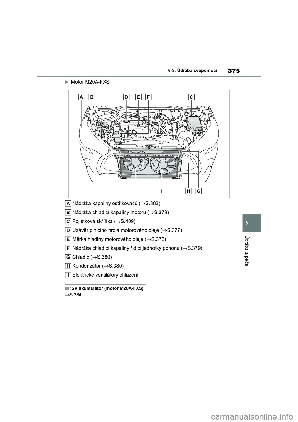 TOYOTA COROLLA CROSS 2022  Návod na použití (in Czech) 375
6 
6-3. Údržba svépomocí
Údržba a péče
Motor M20A-FXS 
Nádržka kapaliny ostřikovačů ( S.383) 
Nádržka chladicí k apaliny motoru (S.379) 
Pojistková skříňka ( S.409)