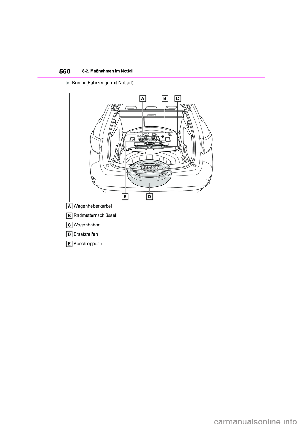 TOYOTA COROLLA HATCHBACK 2023 Betriebsanleitungen (in German) 5608-2. Maßnahmen im Notfall
Kombi (Fahrzeuge mit Notrad)
Wagenheberkurbel
Radmutternschlüssel
Wagenheber
Ersatzreifen
Abschleppöse TOYOTA COROLLA HATCHBACK 2023 Betriebsanleitungen (in German) 5608-2. Maßnahmen im Notfall
Kombi (Fahrzeuge mit Notrad)
Wagenheberkurbel
Radmutternschlüssel
Wagenheber
Ersatzreifen
Abschleppöse