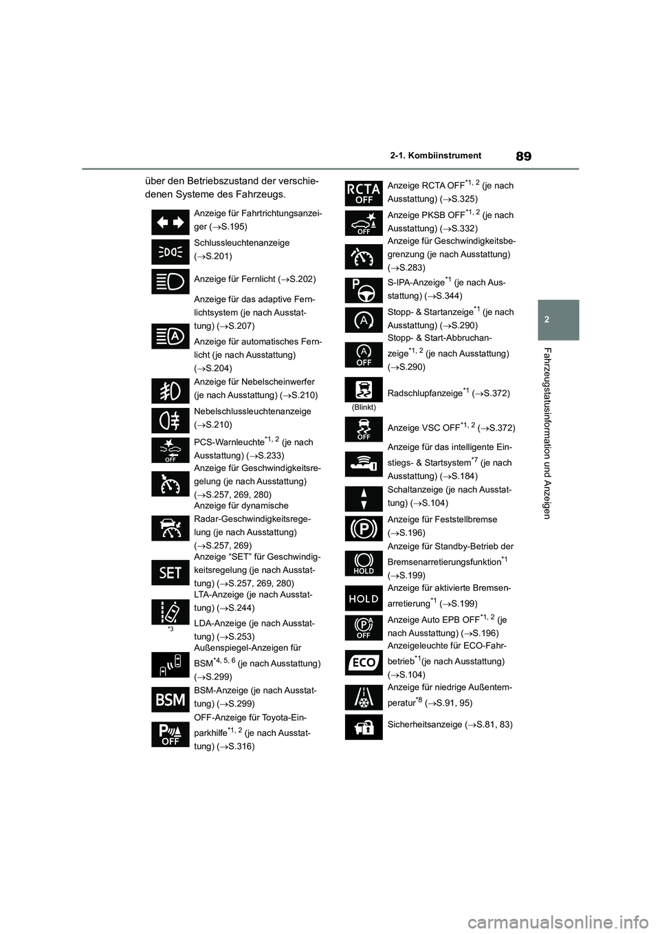 TOYOTA COROLLA HATCHBACK 2023  Betriebsanleitungen (in German) 89
2 
2-1. Kombiinstrument
Fahrzeugstatusinformation und Anzeigen
über den Betriebszustand der verschie- 
denen Systeme des Fahrzeugs.
Anzeige für Fahrtrichtungsanzei- 
ger ( S.195) 
Schlussleuch