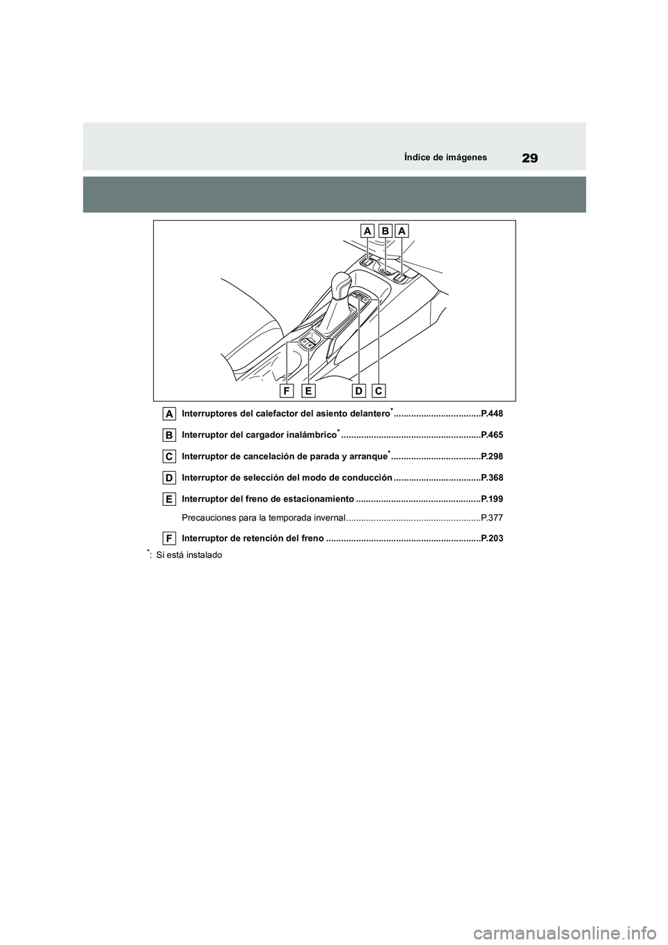 TOYOTA COROLLA HATCHBACK 2023  Manual del propietario (in Spanish) 29Índice de imágenes
Interruptores del calefactor del asiento delantero*...................................P.448 
Interruptor del cargador inalámbrico*..............................................