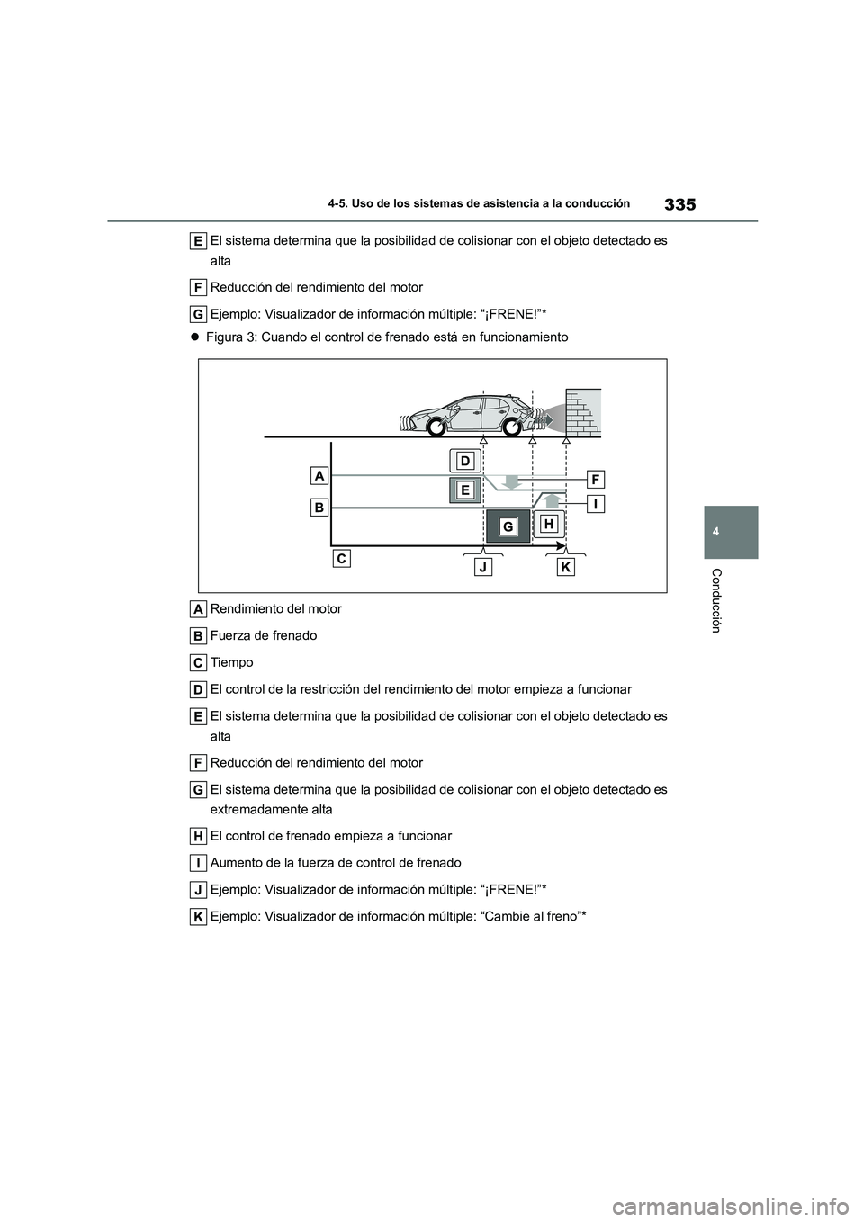 TOYOTA COROLLA HATCHBACK 2023 Manual del propietario (in Spanish) 335
4
4-5. Uso de los sistemas de asistencia a la conducción
Conducción
El sistema determina que la posibilidad de colisionar con el objeto detectado es
alta
Reducción del rendimiento del moto TOYOTA COROLLA HATCHBACK 2023 Manual del propietario (in Spanish) 335
4
4-5. Uso de los sistemas de asistencia a la conducción
Conducción
El sistema determina que la posibilidad de colisionar con el objeto detectado es
alta
Reducción del rendimiento del moto