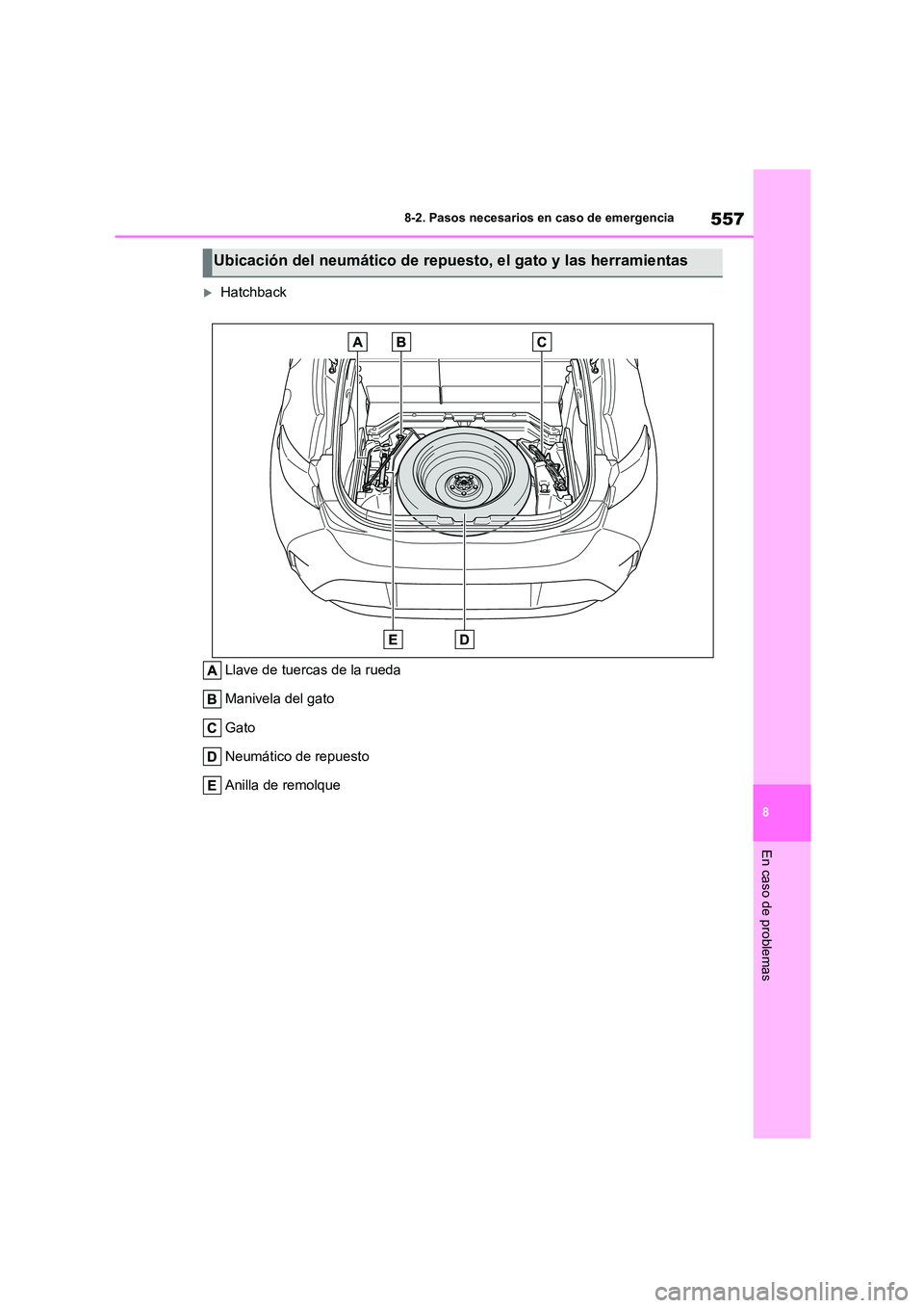 TOYOTA COROLLA HATCHBACK 2023 Manual del propietario (in Spanish) 557
8
8-2. Pasos necesarios en caso de emergencia
En caso de problemas
Hatchback
Llave de tuercas de la rueda
Manivela del gato
Gato
Neumático de repuesto
Anilla de remolque
Ubicación del ne TOYOTA COROLLA HATCHBACK 2023 Manual del propietario (in Spanish) 557
8
8-2. Pasos necesarios en caso de emergencia
En caso de problemas
Hatchback
Llave de tuercas de la rueda
Manivela del gato
Gato
Neumático de repuesto
Anilla de remolque
Ubicación del ne