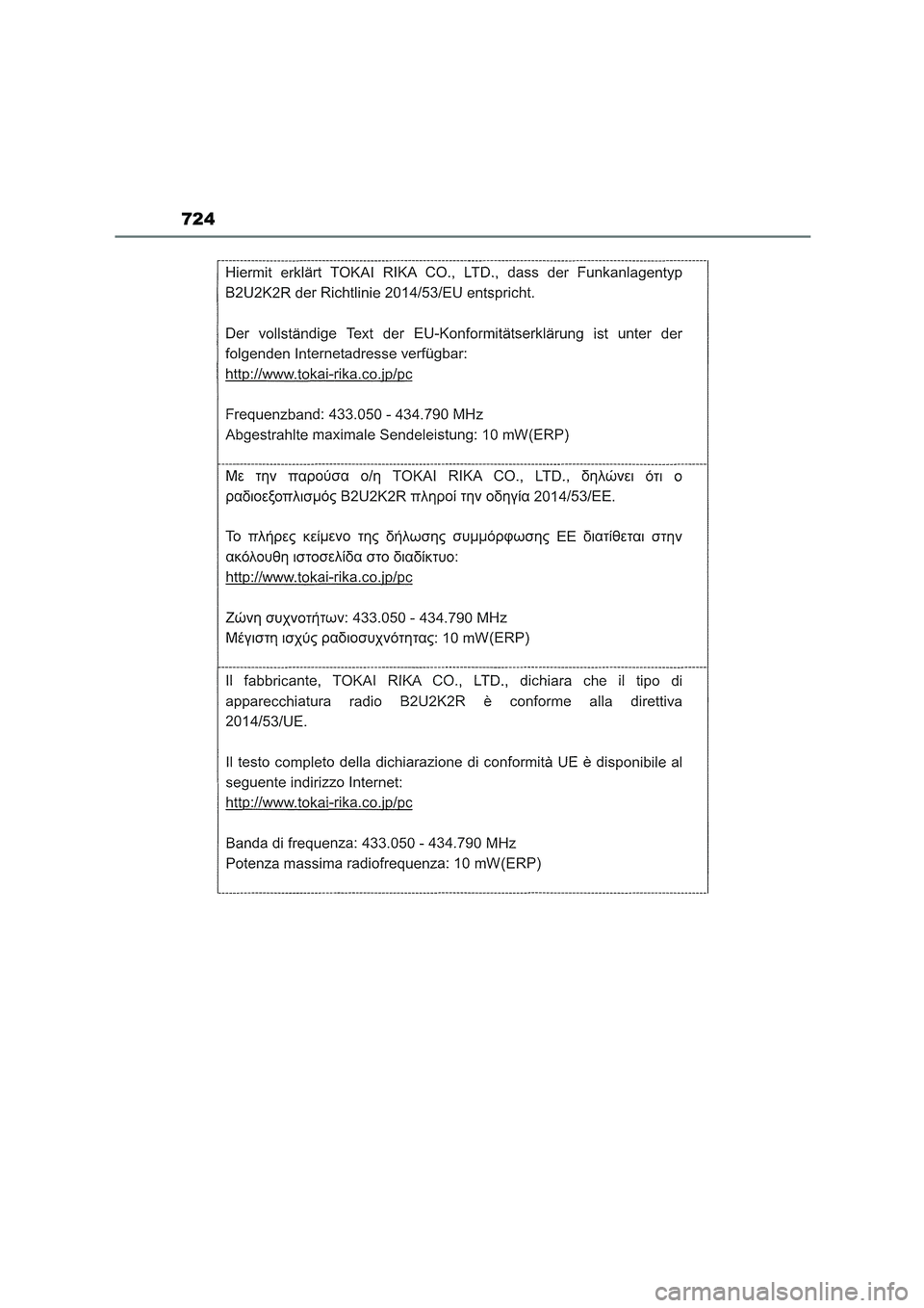 TOYOTA COROLLA HATCHBACK 2023 Manual del propietario (in Spanish) 724 TOYOTA COROLLA HATCHBACK 2023 Manual del propietario (in Spanish) 724