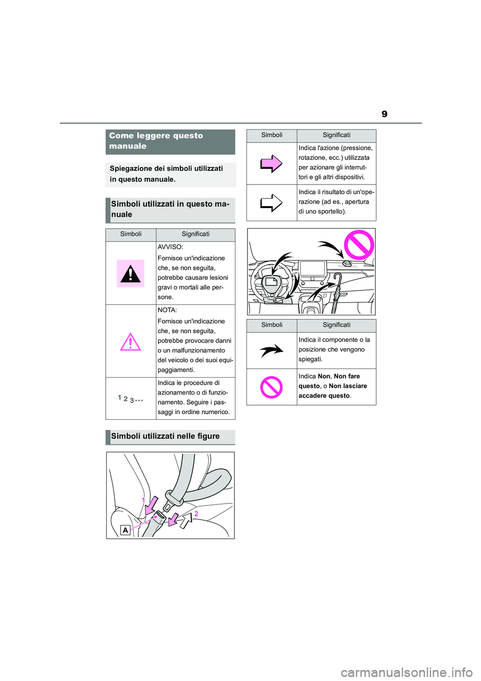 TOYOTA COROLLA HATCHBACK 2023 Manuale duso (in Italian) 9
Come leggere questo
manuale
Spiegazione dei simboli utilizzati
in questo manuale.
Simboli utilizzati in questo ma-
nuale
SimboliSignificati
AVVISO:
Fornisce unindicazione
che, se non seguit TOYOTA COROLLA HATCHBACK 2023 Manuale duso (in Italian) 9
Come leggere questo
manuale
Spiegazione dei simboli utilizzati
in questo manuale.
Simboli utilizzati in questo ma-
nuale
SimboliSignificati
AVVISO:
Fornisce unindicazione
che, se non seguit