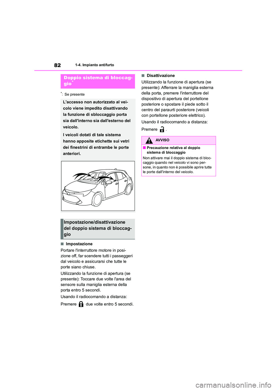 TOYOTA COROLLA HATCHBACK 2023 Manuale duso (in Italian) 821-4. Impianto antifurto
*: Se presente
■Impostazione
Portare linterruttore motore in posi-
zione off, far scendere tutti i passeggeri
dal veicolo e assicurarsi che tutte le
porte siano chiuse TOYOTA COROLLA HATCHBACK 2023 Manuale duso (in Italian) 821-4. Impianto antifurto
*: Se presente
■Impostazione
Portare linterruttore motore in posi-
zione off, far scendere tutti i passeggeri
dal veicolo e assicurarsi che tutte le
porte siano chiuse