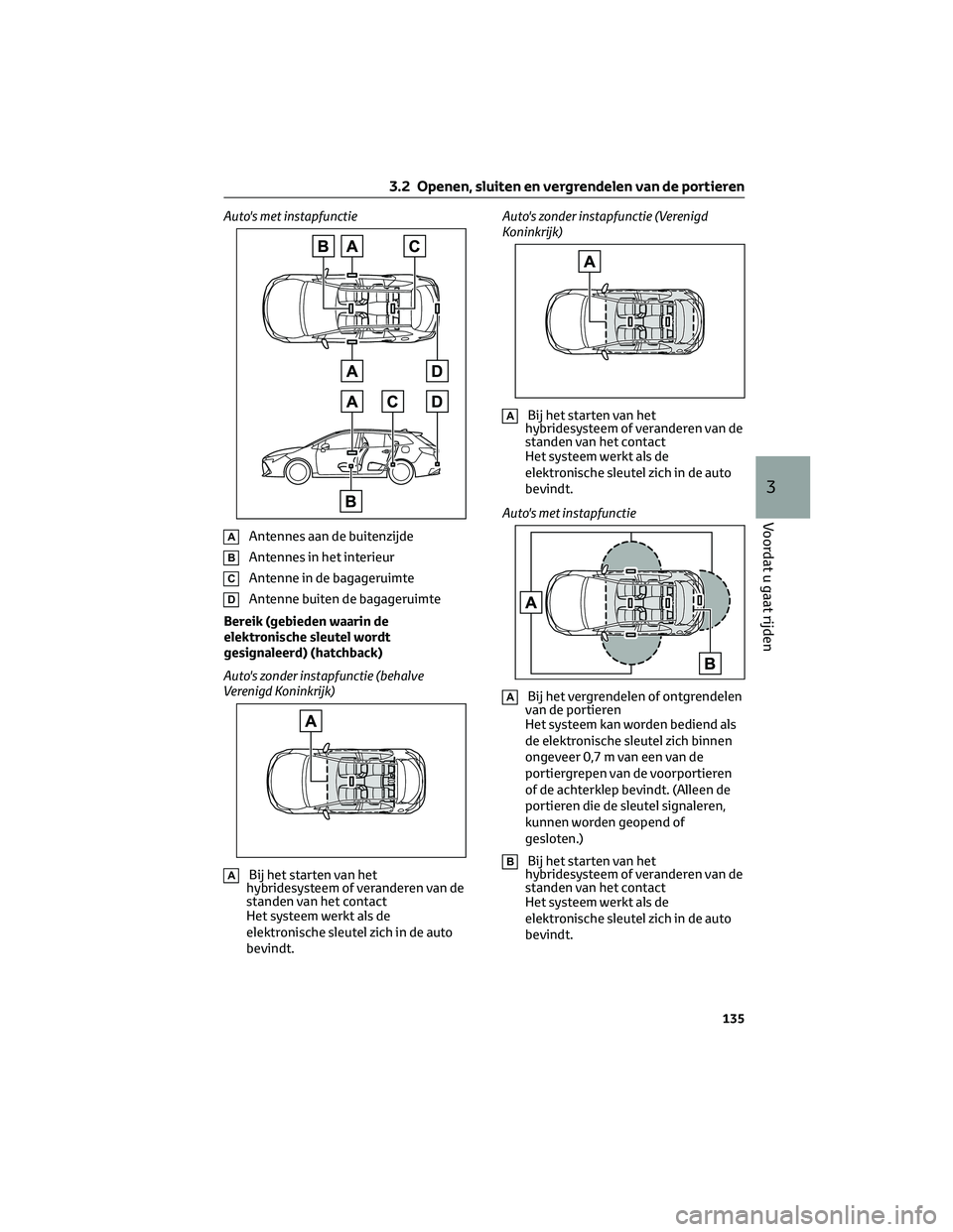 TOYOTA COROLLA HATCHBACK 2023 Instructieboekje (in Dutch) Auto's met instapfunctie
AAntennes aan de buitenzijde
BAntennes in het interieur
CAntenne in de bagageruimte
DAntenne buiten de bagageruimte
Bereik (gebieden waarin de
elektronische sleutel wordt
TOYOTA COROLLA HATCHBACK 2023 Instructieboekje (in Dutch) Auto's met instapfunctie
AAntennes aan de buitenzijde
BAntennes in het interieur
CAntenne in de bagageruimte
DAntenne buiten de bagageruimte
Bereik (gebieden waarin de
elektronische sleutel wordt