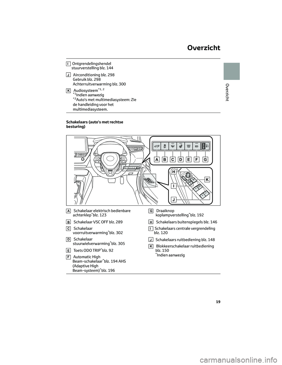 TOYOTA COROLLA HATCHBACK 2023  Instructieboekje (in Dutch) IOntgrendelingshendel
stuurverstelling blz. 144
JAirconditioning blz. 298
Gebruik blz. 298
Achterruitverwarming blz. 300
KAudiosysteem*1, 2
*1
Indien aanwezig*2Auto's met multimediasysteem: Zie
de