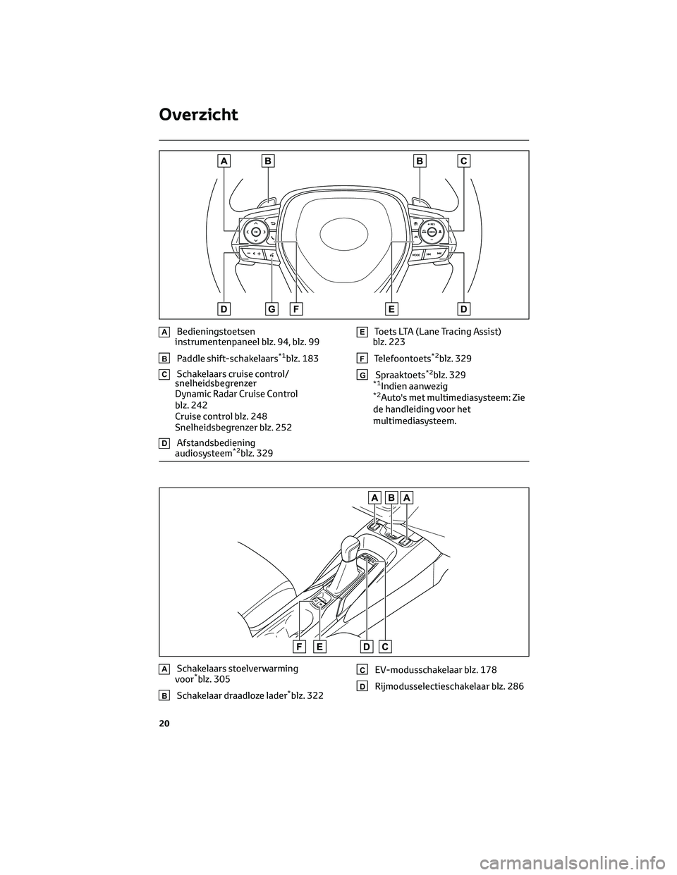 TOYOTA COROLLA HATCHBACK 2023  Instructieboekje (in Dutch) ABedieningstoetsen
instrumentenpaneel blz. 94, blz. 99
BPaddle shift-schakelaars*1blz. 183
CSchakelaars cruise control/
snelheidsbegrenzer
Dynamic Radar Cruise Control
blz. 242
Cruise control blz. 248
