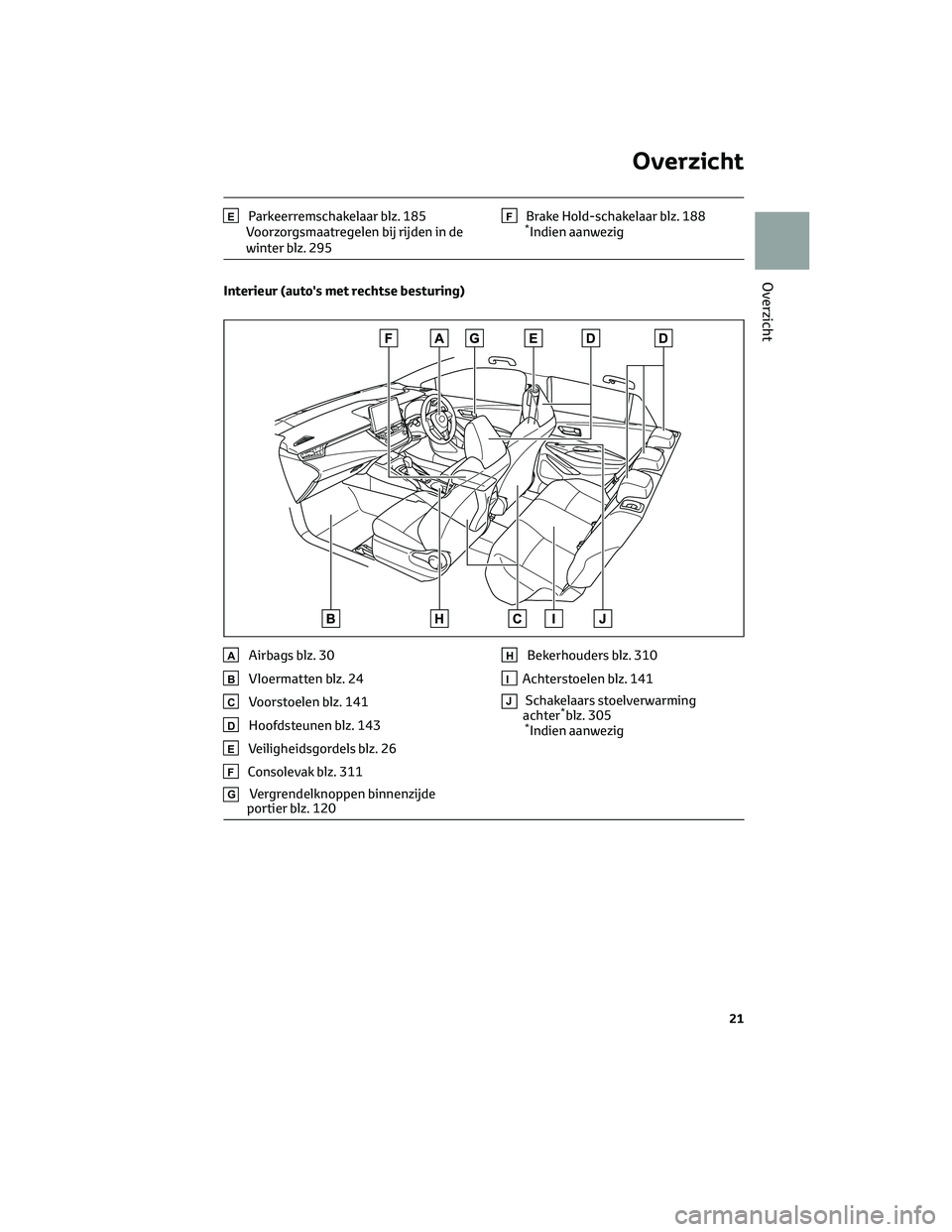 TOYOTA COROLLA HATCHBACK 2023  Instructieboekje (in Dutch) EParkeerremschakelaar blz. 185
Voorzorgsmaatregelen bij rijden in de
winter blz. 295FBrake Hold-schakelaar blz. 188*Indien aanwezig
Interieur (auto's met rechtse besturing)
AAirbags blz. 30
BVloer